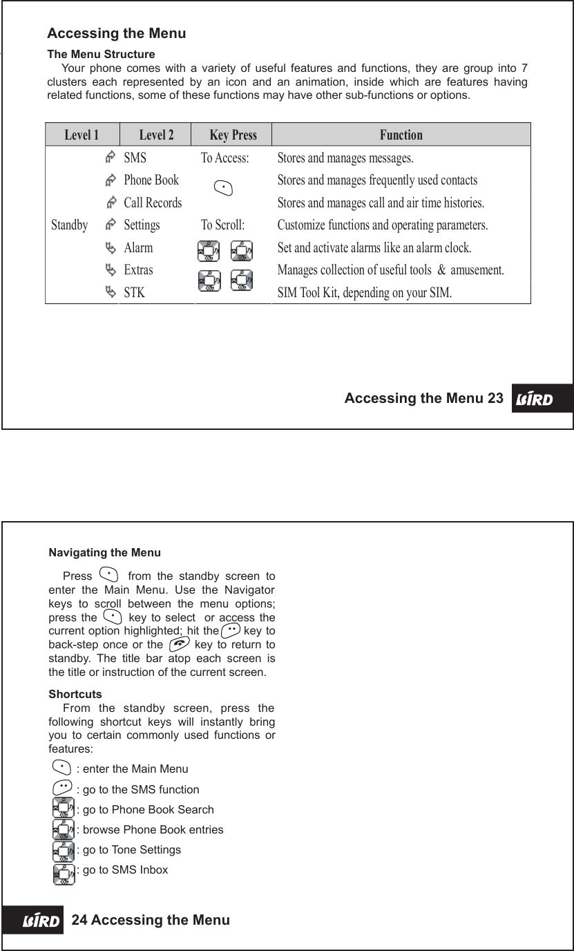 Navigating the MenuPress            from  the  standby  screen  to enter  the  Main  Menu.  Use  the  Navigator keys  to  scroll  between  the  menu  options; press the       key to select  or access the current option highlighted; hit the      key to back-step once or the       key to return to standby.  The  title  bar  atop  each  screen  is the title or instruction of the current screen. ShortcutsFrom  the  standby  screen,  press  the following  shortcut  keys  will  instantly  bring you  to  certain  commonly  used  functions  or features:  : enter the Main Menu  : go to the SMS function  : go to Phone Book Search  : browse Phone Book entries  : go to Tone Settings  : go to SMS Inbox 24 Accessing the MenuAccessing the MenuThe Menu StructureYour  phone  comes  with  a  variety  of  useful  features  and  functions,  they  are  group  into  7 clusters  each  represented  by  an  icon  and  an  animation,  inside  which  are  features  having related functions, some of these functions may have other sub-functions or options.  Level 1 Level 2 Key Press FunctionSMS Stores and manages messages. Phone Book Stores and manages frequently used contacts Call Records Stores and manages call and air time histories. Settings Customize functions and operating parameters. Alarm Set and activate alarms like an alarm clock. Extras Manages collection of useful tools     &amp;    amusement. Standby STK To Access:   To Scroll:   SIM Tool Kit, depending on your SIM.Accessing the Menu 23  