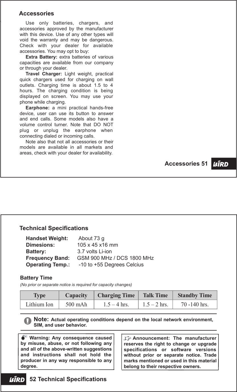 Page 2 of Ningbo Bird S198P Dual Band GSM Mobile Phone User Manual Part 4