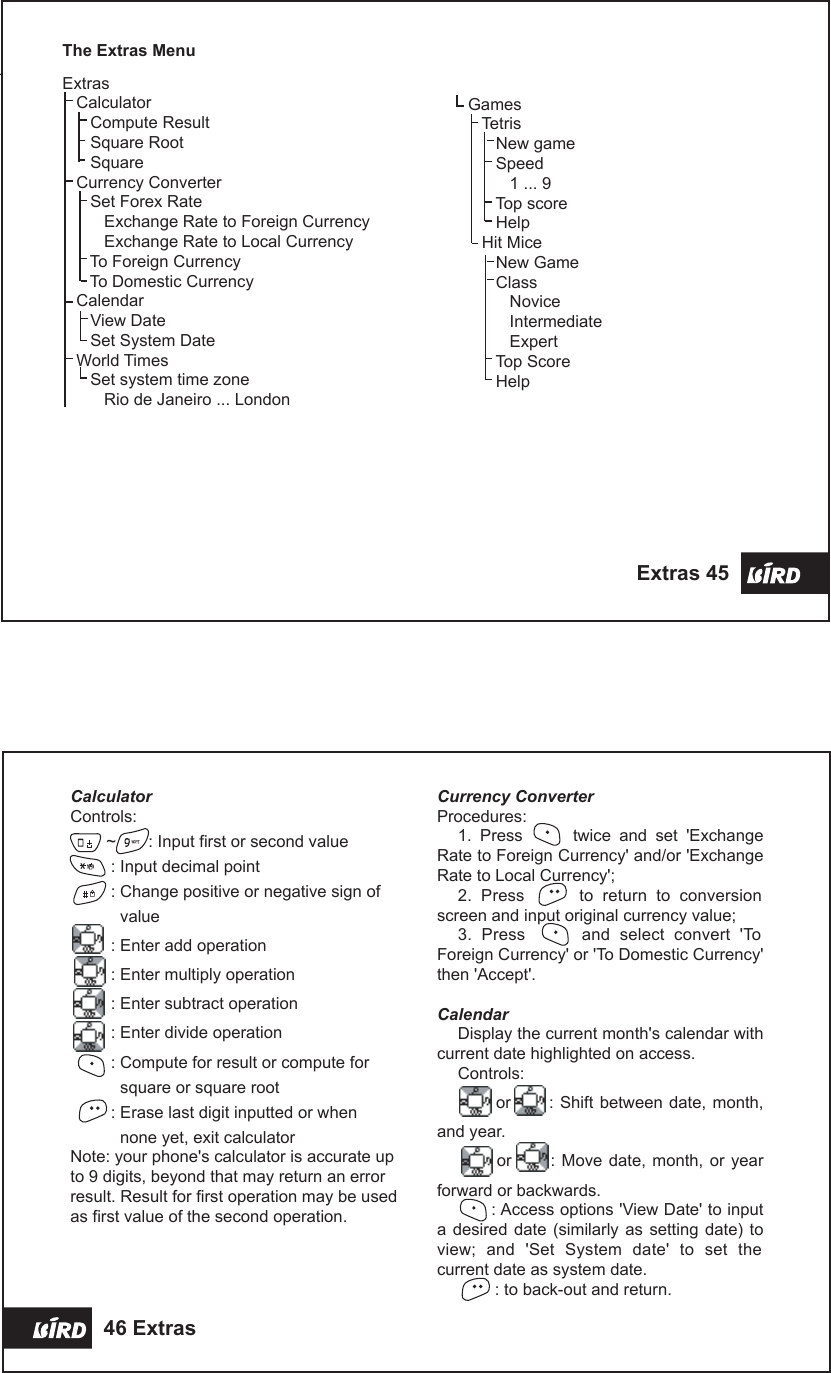 Page 5 of Ningbo Bird S198P Dual Band GSM Mobile Phone User Manual Part 4