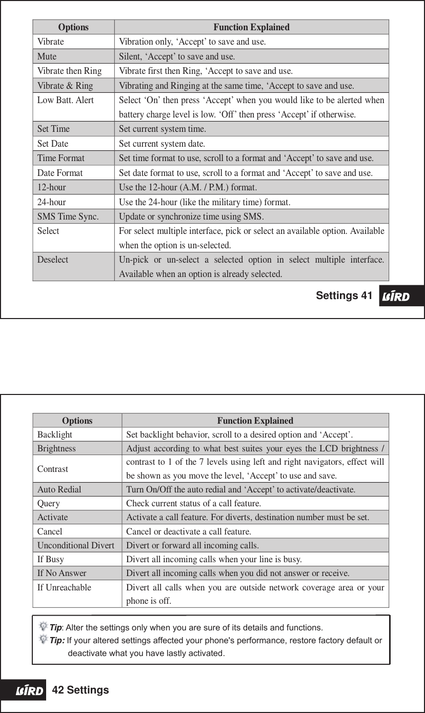 Page 7 of Ningbo Bird S198P Dual Band GSM Mobile Phone User Manual Part 4