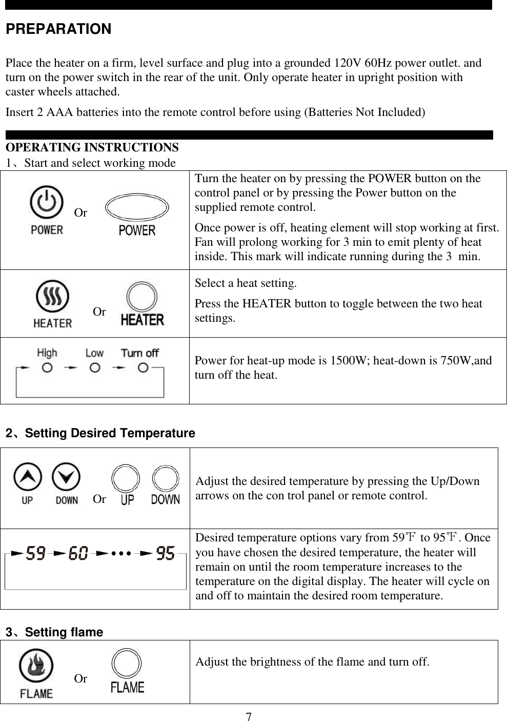  7 PREPARATION   Place the heater on a firm, level surface and plug into a grounded 120V 60Hz power outlet. and turn on the power switch in the rear of the unit. Only operate heater in upright position with caster wheels attached. Insert 2 AAA batteries into the remote control before using (Batteries Not Included)  OPERATING INSTRUCTIONS 1Start and select working mode  ℉                         Or   ℉ Turn the heater on by pressing the POWER button on the control panel or by pressing the Power button on the supplied remote control. Once power is off, heating element will stop working at first.  Fan will prolong working for 3 min to emit plenty of heat inside. This mark will indicate running during the 3  min. ℉                             Or     ℉ Select a heat setting. Press the HEATER button to toggle between the two heat settings.  Power for heat-up mode is 1500W; heat-down is 750W,and turn off the heat.  2Setting Desired Temperature                   ℉                           Or   ℉Adjust the desired temperature by pressing the Up/Down arrows on the con trol panel or remote control.℉℉ Desired temperature options vary from 59 to 95. Once you have chosen the desired temperature, the heater will remain on until the room temperature increases to the temperature on the digital display. The heater will cycle on and off to maintain the desired room temperature.  3Setting flame  ℉                                                      Or   ℉ Adjust the brightness of the flame and turn off.  