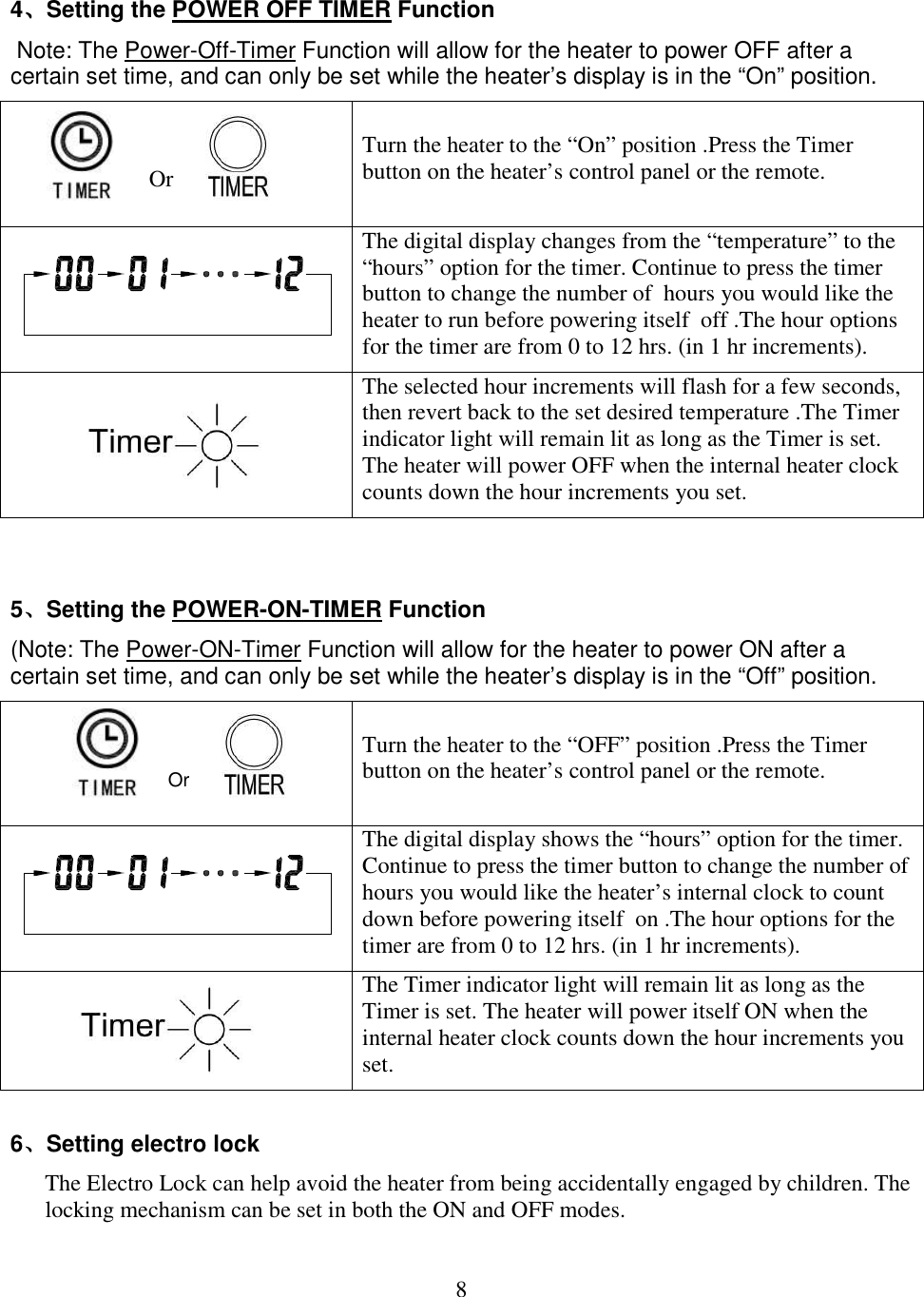  8 4Setting the POWER OFF TIMER Function  Note: The Power-Off-Timer Function will allow for the heater to power OFF after a certain set time, and can only be set while the heater&rsquo;s display is in the &ldquo;On&rdquo; position.     ℉    Or      ℉ Turn the heater to the &ldquo;On&rdquo; position .Press the Timer button on the heater&rsquo;s control panel or the remote.  The digital display changes from the &ldquo;temperature&rdquo; to the &ldquo;hours&rdquo; option for the timer. Continue to press the timer button to change the number of  hours you would like the heater to run before powering itself  off .The hour options for the timer are from 0 to 12 hrs. (in 1 hr increments).   The selected hour increments will flash for a few seconds, then revert back to the set desired temperature .The Timer indicator light will remain lit as long as the Timer is set. The heater will power OFF when the internal heater clock counts down the hour increments you set.   5Setting the POWER-ON-TIMER Function (Note: The Power-ON-Timer Function will allow for the heater to power ON after a certain set time, and can only be set while the heater&rsquo;s display is in the &ldquo;Off&rdquo; position.            Or       Turn the heater to the &ldquo;OFF&rdquo; position .Press the Timer button on the heater&rsquo;s control panel or the remote.  The digital display shows the &ldquo;hours&rdquo; option for the timer. Continue to press the timer button to change the number of  hours you would like the heater&rsquo;s internal clock to count down before powering itself  on .The hour options for the timer are from 0 to 12 hrs. (in 1 hr increments).  ℉ The Timer indicator light will remain lit as long as the Timer is set. The heater will power itself ON when the internal heater clock counts down the hour increments you set.  6Setting electro lock       The Electro Lock can help avoid the heater from being accidentally engaged by children. The locking mechanism can be set in both the ON and OFF modes.   