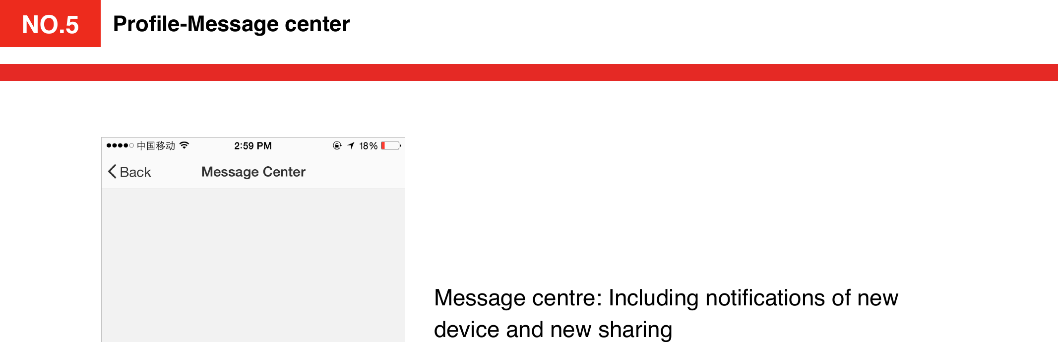 NO.4Proﬁle-Message centerMessage centre: Including notiﬁcations of new device and new sharingNO.5