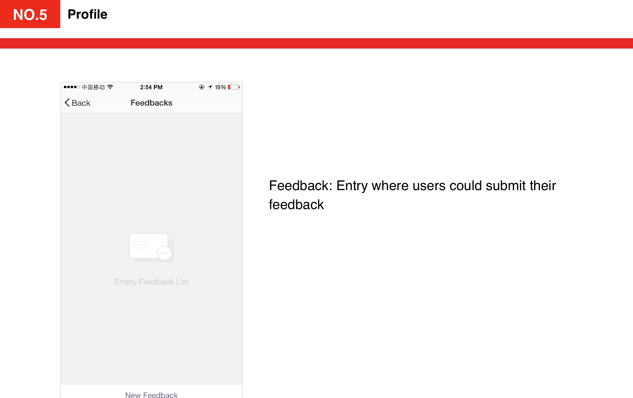 NO.4ProﬁleFeedback: Entry where users could submit their feedbackNO.5