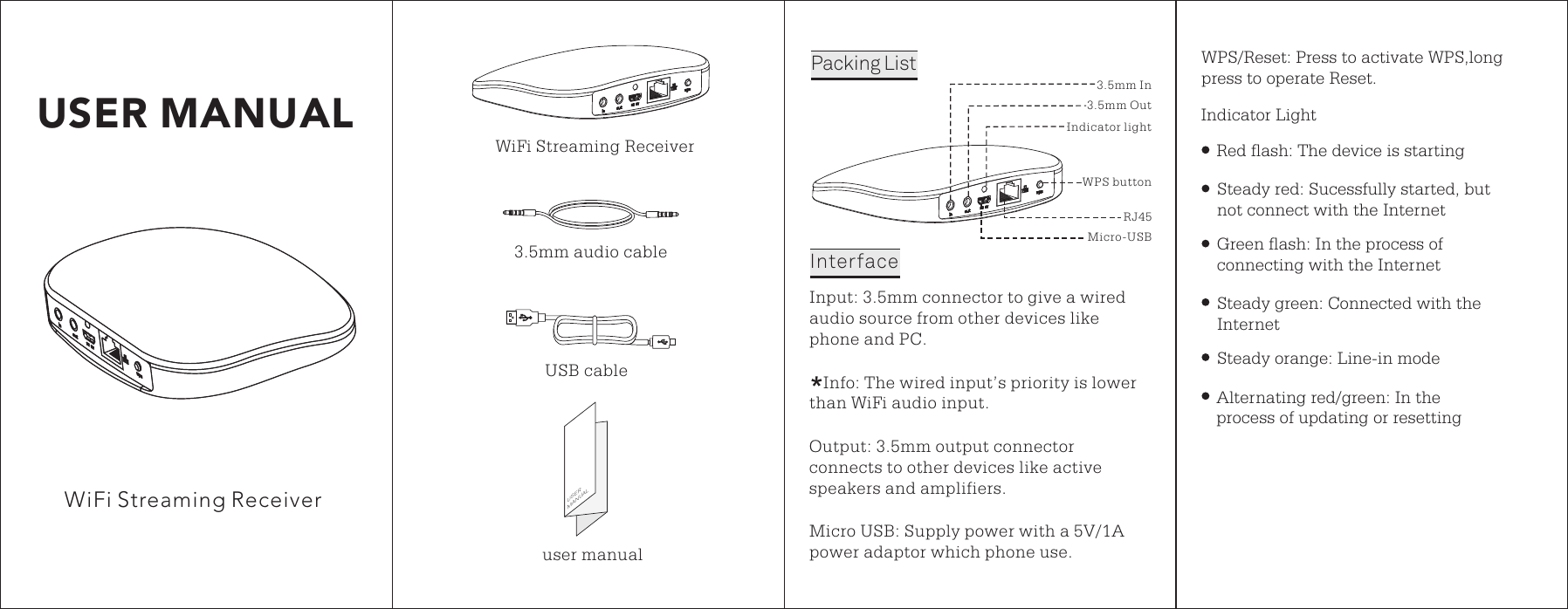 USER MANUALWiFi Streaming ReceiverOutput 3.5mm output connector connects to other devices like active speakers and amplifiers.: Micro USB upply power with a 5V/1A power adaptor which phone use.: SWPS/Reset: Press to activate WPS,long press to operate Reset.3.5mm In3.5mm OutIndicator lightMicro-USBRJ45WPS buttonInput 3.5mm connector to give a wired audio source from other devices like phone and PC.: Indicator Light   Info The wired input&rsquo;s priority is lower than WiFi audio input.: Red flash: The device is starting Steady red Sucessfully started, but not connect with the Internet: Green flash: In the process of connecting with the InternetSteady green Connected with the Internet: Steady orange Line-in mode: Alternating red/green: In the process of updating or resettingUSERMANUALuser manualUSB cable3.5mm audio cablePacking ListInterfaceWiFi Streaming Receiver