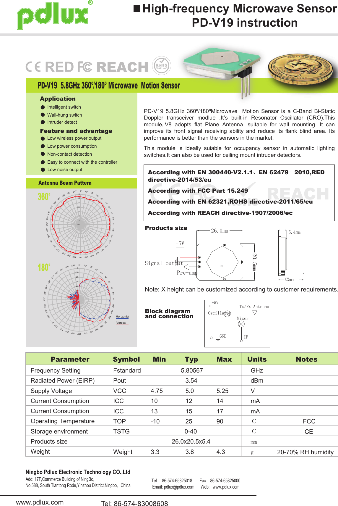 High-frequency Microwave SensorPD-V19 instructionwww.pdlux.com Tel: 86-574-83008608Add: 17F,Commerce Building of NingBo,No 588, South Tiantong Rode,Yinzhou District,Ningbo，ChinaApplicationFeature and advantage Intelligent switchIntruder detectLow wireless power outputLow power consumptionNon-contact detectionEasy to connect with the controllerWall-hung switchLow noise outputAntenna Beam PatternThis  module  is  ideally  suiable  for  occupancy  sensor  in  automatic  lighting switches.It can also be used for ceiling mount intruder detectors.0°10°20°30°40°50°60°70°80°90°100°110°120°130°140°150°160°170°180°190°200°210°220°230°240°250°260°270°280°290°300°310°320°330°340°350°-70-60-50-40-30-20-100HorizontalVertical0°10°20°30°40°50°60°70°80°90°100°110°120°130°140°150°160°170°180°190°200°210°220°230°240°250°260°270°280°290°300°310°320°330°340°350°-56-48-40-32-24-16-80360°180°Products sizeBlock diagram and connection+5VIFTx/Rx AntennaGNDMixerOscillatorPD-V19  5.8GHz  360º/180ºMicrowave    Motion  Sensor  is  a  C-Band  Bi-Static Doppler  transceiver  modlue  .It’s  built-in  Resonator  Oscillator  (CRO).This module,V8  adopts  flat  Plane  Antenna,  suitable  for  wall  mounting.  It  can improve  its  front  signal  receiving  ability  and  reduce  its  flank  blind  area.  Its performance is better than the sensors in the market.PD-V19  5.8GHz 360º/180º Microwave  Motion Sensor5.4mmXXmm20.5mm26.0mm+5VSignal outputPre-ampAccording with FCC Part 15.249According with EN 62321,ROHS directive-2011/65/euAccording with REACH directive-1907/2006/ecAccording with EN 300440-V2.1.1、EN 62479：2010,RED directive-2014/53/euProducts sizeRadiated Power (EIRP)Supply VoltageCurrent ConsumptionCurrent ConsumptionOperating TemperatureWeightParameterFrequency SettingStorage environmentSymbolFstandardPoutVCCICCICCTOPTSTGWeightMin4.751013-103.3Typ5.805673.545.01215253.8Max5.251417904.3UnitsGHzdBmVmAmA℃℃ｍｍｇNotesFCCCE20-70% RH humidity0-4026.0x20.5x5.4Note: X height can be customized according to customer requirements.Tel:    86-574-65325018       Fax:   86-574-65325000 Email: pdlux@pdlux.com      Web:   www.pdlux.com