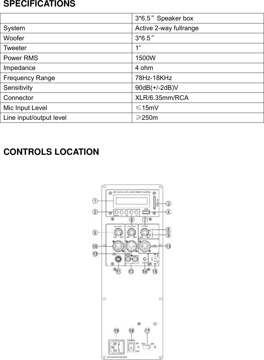 SPECIFICATIONS  3*6.5”Speaker box System                Active 2-way fullrange  Woofer                  3*6.5” Tweeter                1” Power RMS          1500W Impedance            4 ohm Frequency Range  78Hz-18KHz Sensitivity              90dB(+/-2dB)V Connector               XLR/6.35mm/RCA Mic Input Level  ≤15mV Line input/output level  ≥250m  CONTROLS LOCATION          