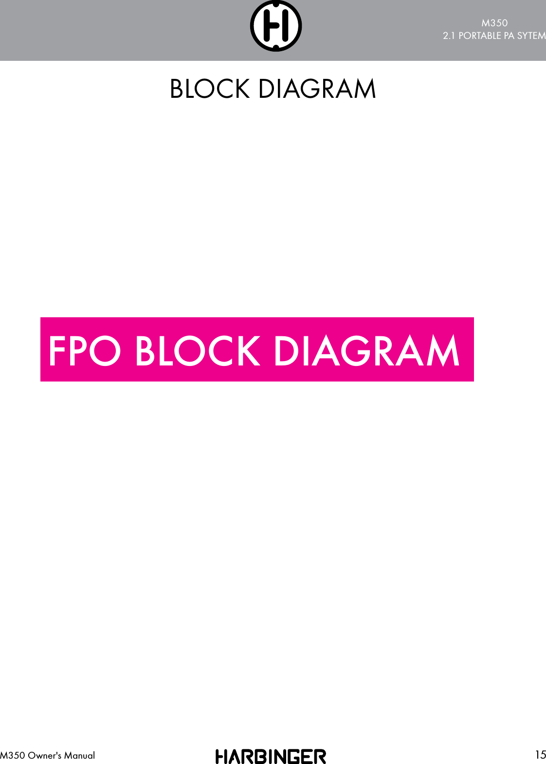 M3502.1 PORTABLE PA SYTEM15M350 Owner's ManualBLOCK DIAGRAMFPO BLOCK DIAGRAM