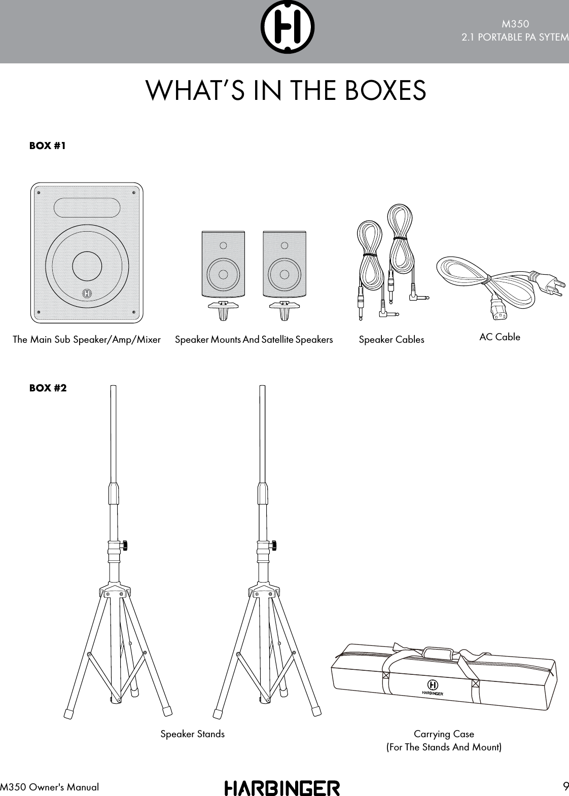 M3502.1 PORTABLE PA SYTEM9M350 Owner's ManualWHAT&rsquo;S IN THE BOXESThe Main Sub Speaker/Amp/Mixer Speaker Cables AC CableSpeaker StandsSpeaker Mounts And Satellite SpeakersBOX #1BOX #2Carrying Case(For The Stands And Mount)