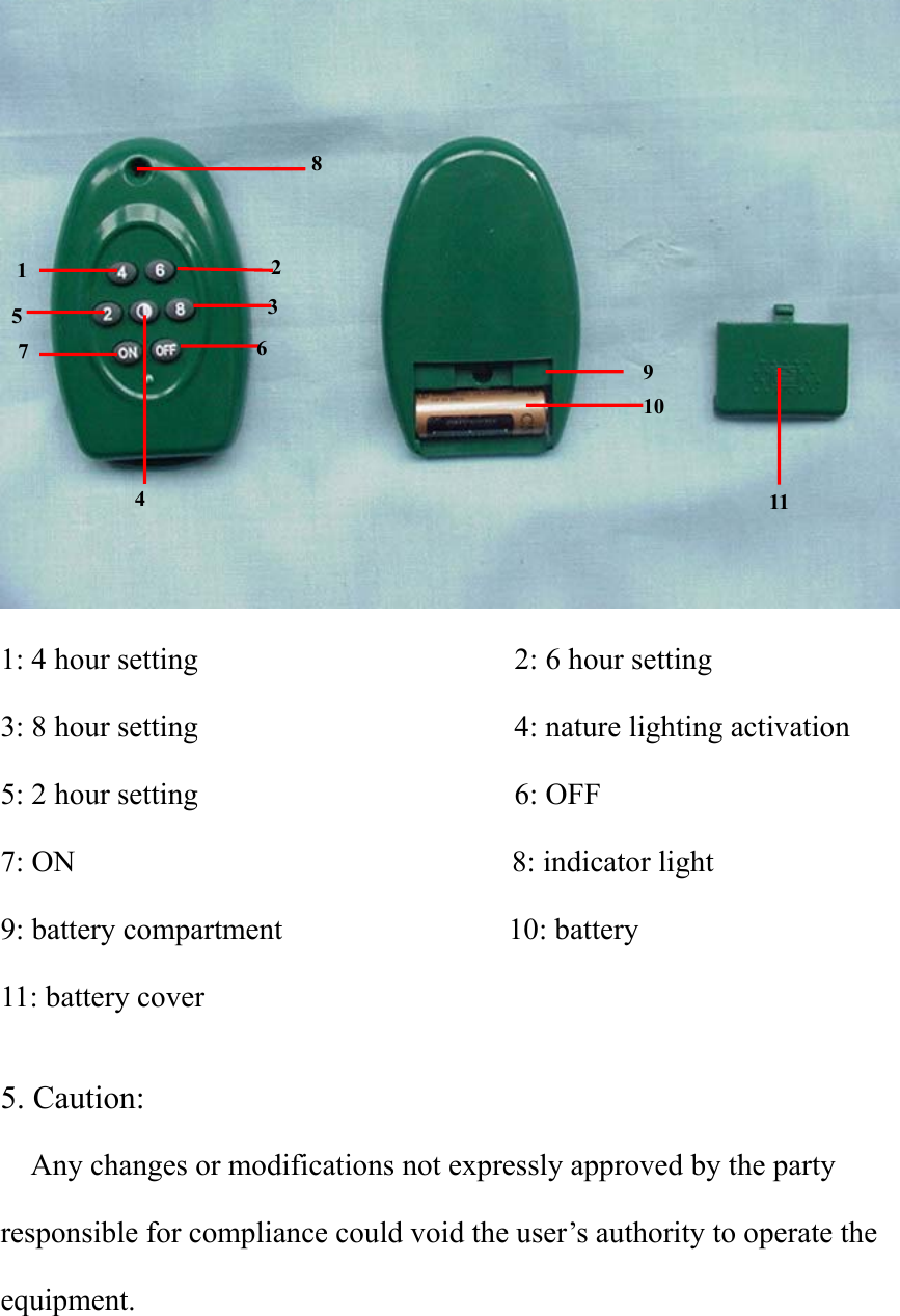  1: 4 hour setting                     2: 6 hour setting  3: 8 hour setting                     4: nature lighting activation  5: 2 hour setting                     6: OFF  7: ON                             8: indicator light  9: battery compartment               10: battery   11: battery cover   5. Caution: Any changes or modifications not expressly approved by the party responsible for compliance could void the user’s authority to operate the equipment.   6 3 2 8 4 7 9 10 11 1 5 