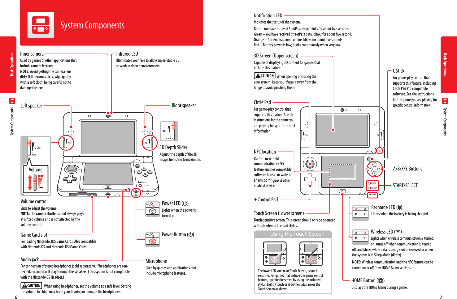 +–Basic OperationsSystem ComponentsBasic Operations System ComponentsBasic OperationsSystem Components763D Depth SliderAdjusts the depth of the 3D image from zero to maximum.Infrared LEDIlluminates your face to allow super-stable 3D to work in darker environments.Inner cameraUsed by games or other applications that include camera features. NOTE: Avoid getting the camera lens dirty. If it becomes dirty, wipe gently with a soft cloth, being careful not to damage the lens.Right speakerLeft speakerVolume controlSlide to adjust the volume. NOTE: The camera shutter sound always plays volume control.Game Card slotFor loading Nintendo 3DS Game Cards. Also compatible with Nintendo DS and Nintendo DSi Game Cards.Audio jackFor connection of stereo headphones (sold separately). If headphones are con-nected, no sound will play through the speakers. (This system is not compatible with the Nintendo DS Headset.)   When using headphones, set the volume at a safe level. Setting the volume too high may harm your hearing or damage the headphones.MicrophoneUsed by games and applications that include microphone features.Power Button ( )Power LED ( )Lights when the power is turned on.VolumeIndicates the status of the system.Red – Battery power is low; blinks continuously when very low.3D Screen (Upper screen)Capable of displaying 3D content for games that include this feature.  When opening or closing the hinge to avoid pinching them.Circle PadFor game-play control that supports this feature. See the instructions for the game you information.NFC locationcommunication (NFC) feature enables compatible software to read or write to an amiboenabled device.C StickFor game-play control that supports this feature, including Circle Pad Pro compatible software. See the instructions for the game you are playing for Touch Screen (Lower screen)Touch-sensitive screen. This screen should only be operated with a Nintendo licensed stylus.Using the Touch ScreenThe lower LCD screen, or Touch Screen, is touch-sensitive. For games that include this game control feature, operate the screen by using the included stylus. Lightly touch or slide the stylus across the Touch Screen as shown.+ Control PadWireless LED ( )Lights when wireless communication is turned the system is in Sleep Mode (dimly). NOTE: Wireless communication and the NFC feature can be HOME Button ( )Displays the HOME Menu during a game.Recharge LED ( )Lights when the battery is being charged.START/SELECTA/B/X/Y Buttons