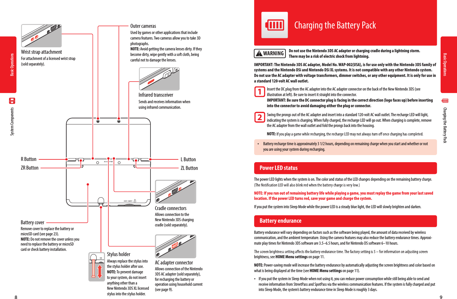 Basic Operations8Basic Operations9WARNINGCharging the Battery PackCharging the Battery PackSystem ComponentsDo not use the Nintendo 3DS AC adapter or charging cradle during a lightning storm. There may be a risk of electric shock from lightning.IMPORTANT: The Nintendo 3DS AC adapter, Model No. WAP-002(USA), is for use only with the Nintendo 3DS family of systems and the Nintendo DSi and Nintendo DSi XL systems. It is not compatible with any other Nintendo system. Do not use the AC adapter with voltage transformers, dimmer switches, or any other equipment. It is only for use in a standard 120-volt AC wall outlet.Insert the DC plug from the AC adapter into the AC adapter connector on the back of the New Nintendo 3DS (see illustration at left). Be sure to insert it straight into the connector.IMPORTANT: Be sure the DC connector plug is facing in the correct direction (logo faces up) before inserting into the connector to avoid damaging either the plug or connector.Swing the prongs out of the AC adapter and insert into a standard 120-volt AC wall outlet. The recharge LED will light, indicating the system is charging. When fully charged, the recharge LED will go out. When charging is complete, remove the AC adapter from the wall outlet and fold the prongs back into the housing.NOTE: •Battery recharge time is approximately 3 1/2 hours, depending on remaining charge when you start and whether or not you are using your system during recharging.  Power LED statusThe power LED lights when the system is on. The color and status of the LED changes depending on the remaining battery charge. NOTE: If you run out of remaining battery life while playing a game, you must replay the game from your last saved location. If the power LED turns red, save your game and charge the system.If you put the system into Sleep Mode while the power LED is a steady blue light, the LED will slowly brighten and darken.  Battery enduranceBattery endurance will vary depending on factors such as the software being played, the amount of data received by wireless communication, and the ambient temperature. Using the camera features may also reduce the battery endurance times. Approxi-mate play times for Nintendo 3DS software are 3.5–6.5 hours, and for Nintendo DS software 6–10 hours.brightness, see HOME Menu settings on page 11.NOTE: Power-saving mode will increase the battery endurance by automatically adjusting the screen brightness and color based on what is being displayed at the time (see HOME Menu settings on page 11). •If you put the system in Sleep Mode when not using it, you can reduce power consumption while still being able to send and receive information from StreetPass and SpotPass via the wireless communication features. If the system is fully charged and put into Sleep Mode, the system’s battery endurance time in Sleep Mode is roughly 3 days.12Wrist strap attachmentFor attachment of a licensed wrist strap (sold separately).Outer camerasUsed by games or other applications that include camera features. Two cameras allow you to take 3D photographs. NOTE: Avoid getting the camera lenses dirty. If they become dirty, wipe gently with a soft cloth, being careful not to damage the lenses.Infrared transceiverSends and receives information when using infrared communication.L ButtonZL ButtonR ButtonZR ButtonCradle connectorsAllows connection to the New Nintendo 3DS charging cradle (sold separately).AC adapter connectorAllows connection of the Nintendo 3DS AC adapter (sold separately), for recharging the battery or operation using household current (see page 9).Stylus holderAlways replace the stylus into the stylus holder after use. NOTE: To prevent damage to your system, do not insert anything other than a New Nintendo 3DS XL licensed stylus into the stylus holder.Battery coverRemove cover to replace the battery or microSD card (see page 23). NOTE: Do not remove the cover unless you need to replace the battery or microSD card or check battery installation.