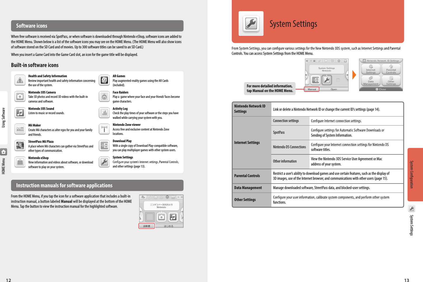 12 13System SettingsUsing SoftwareHOME Menu  Instruction manuals for software applicationsFrom the HOME Menu, if you tap the icon for a software application that includes a built-in instruction manual, a button labeled Manual will be displayed at the bottom of the HOME Menu. Tap the button to view the instruction manual for the highlighted software.AR Games Play augmented-reality games using the AR Cards (included).Face Raiders Play a  game where your face and your friends’ faces become game characters.Activity Log Check the play times of your software or the steps you have walked while carrying your system with you.Nintendo Zone viewer Access free and exclusive content at Nintendo Zone locations.Download Play With a single copy of Download Play-compatible software, you can play multiplayer games with other system users.System Settings and other settings (page 13).Health and Safety Information Review important health and safety information concerning the use of the system.Nintendo 3DS Camera Take 3D photos and record 3D videos with the built-in cameras and software.Nintendo 3DS Sound Listen to music or record sounds.Mii Maker Create Mii characters as alter egos for you and your family and friends.StreetPass Mii Plaza A place where Mii characters can gather via StreetPass and other types of communication.Nintendo eShop View information and videos about software, or download software to play on your system.Built-in software icons  Software iconsWhen free software is received via SpotPass, or when software is downloaded through Nintendo eShop, software icons are added to the HOME Menu. Shown below is a list of the software icons you may see on the HOME Menu. (The HOME Menu will also show icons of software stored on the SD Card and of movies. Up to 300 software titles can be saved to an SD Card.)When you insert a Game Card into the Game Card slot, an icon for the game title will be displayed.For more detailed information, tap Manual on the HOME Menu.Controls. You can access System Settings from the HOME Menu.System SettingsNintendo Network ID Link or delete a Nintendo Network ID or change the current ID’s settings (page 14). Settings  Connection settings  SpotPass       Sending of System Information.Internet Settings Nintendo DS Connections      software titles. Other information  View the Nintendo 3DS Service User Agreement or Mac     address of your system.Parental Controls  Restrict a user’s ability to download games and use certain features, such as the display of   3D images, use of the Internet browser, and communications with other users (page 15).Data Management  Manage downloaded software, StreetPass data, and blocked-user settings.Other Settings    functions.