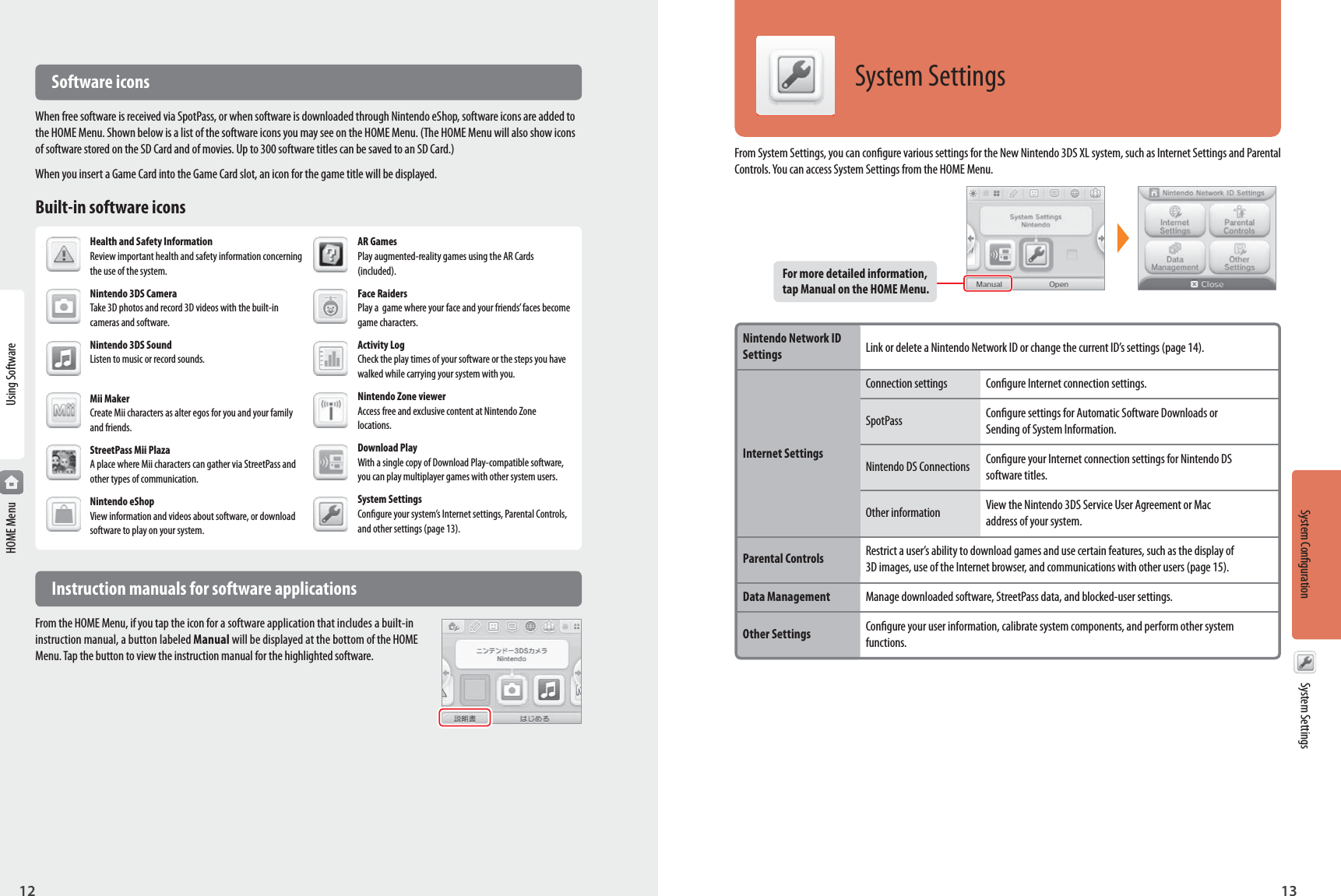 12 13System Conguration System SettingsUsing SoftwareHOME Menu  Instruction manuals for software applicationsFrom the HOME Menu, if you tap the icon for a software application that includes a built-in instruction manual, a button labeled Manual will be displayed at the bottom of the HOME Menu. Tap the button to view the instruction manual for the highlighted software.AR Games Play augmented-reality games using the AR Cards (included).Face Raiders Play a  game where your face and your friends’ faces become game characters.Activity Log Check the play times of your software or the steps you have walked while carrying your system with you.Nintendo Zone viewer Access free and exclusive content at Nintendo Zone locations.Download Play With a single copy of Download Play-compatible software, you can play multiplayer games with other system users.System Settings Congure your system’s Internet settings, Parental Controls, and other settings (page 13).Health and Safety Information Review important health and safety information concerning the use of the system.Nintendo 3DS Camera Take 3D photos and record 3D videos with the built-in cameras and software.Nintendo 3DS Sound Listen to music or record sounds.Mii Maker Create Mii characters as alter egos for you and your family and friends.StreetPass Mii Plaza A place where Mii characters can gather via StreetPass and other types of communication.Nintendo eShop View information and videos about software, or download software to play on your system.Built-in software icons Software iconsWhen free software is received via SpotPass, or when software is downloaded through Nintendo eShop, software icons are added to the HOME Menu. Shown below is a list of the software icons you may see on the HOME Menu. (The HOME Menu will also show icons of software stored on the SD Card and of movies. Up to 300 software titles can be saved to an SD Card.)When you insert a Game Card into the Game Card slot, an icon for the game title will be displayed.For more detailed information, tap Manual on the HOME Menu.From System Settings, you can congure various settings for the New Nintendo 3DS XL system, such as Internet Settings and Parental Controls. You can access System Settings from the HOME Menu.System SettingsNintendo Network ID Link or delete a Nintendo Network ID or change the current ID’s settings (page 14). Settings  Connection settings  Congure Internet connection settings. SpotPass  Congure settings for Automatic Software Downloads or     Sending of System Information.Internet Settings Nintendo DS Connections  Congure your Internet connection settings for Nintendo DS   software titles. Other information  View the Nintendo 3DS Service User Agreement or Mac     address of your system.Parental Controls  Restrict a user’s ability to download games and use certain features, such as the display of   3D images, use of the Internet browser, and communications with other users (page 15).Data Management  Manage downloaded software, StreetPass data, and blocked-user settings.Other Settings  Congure your user information, calibrate system components, and perform other system  functions.