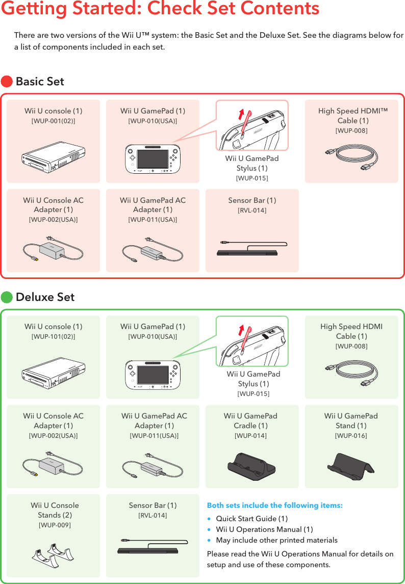 Page 2 of 10 - Nintendo Nintendo-Wii-U-Quick-Start-Manual-  Nintendo-wii-u-quick-start-manual