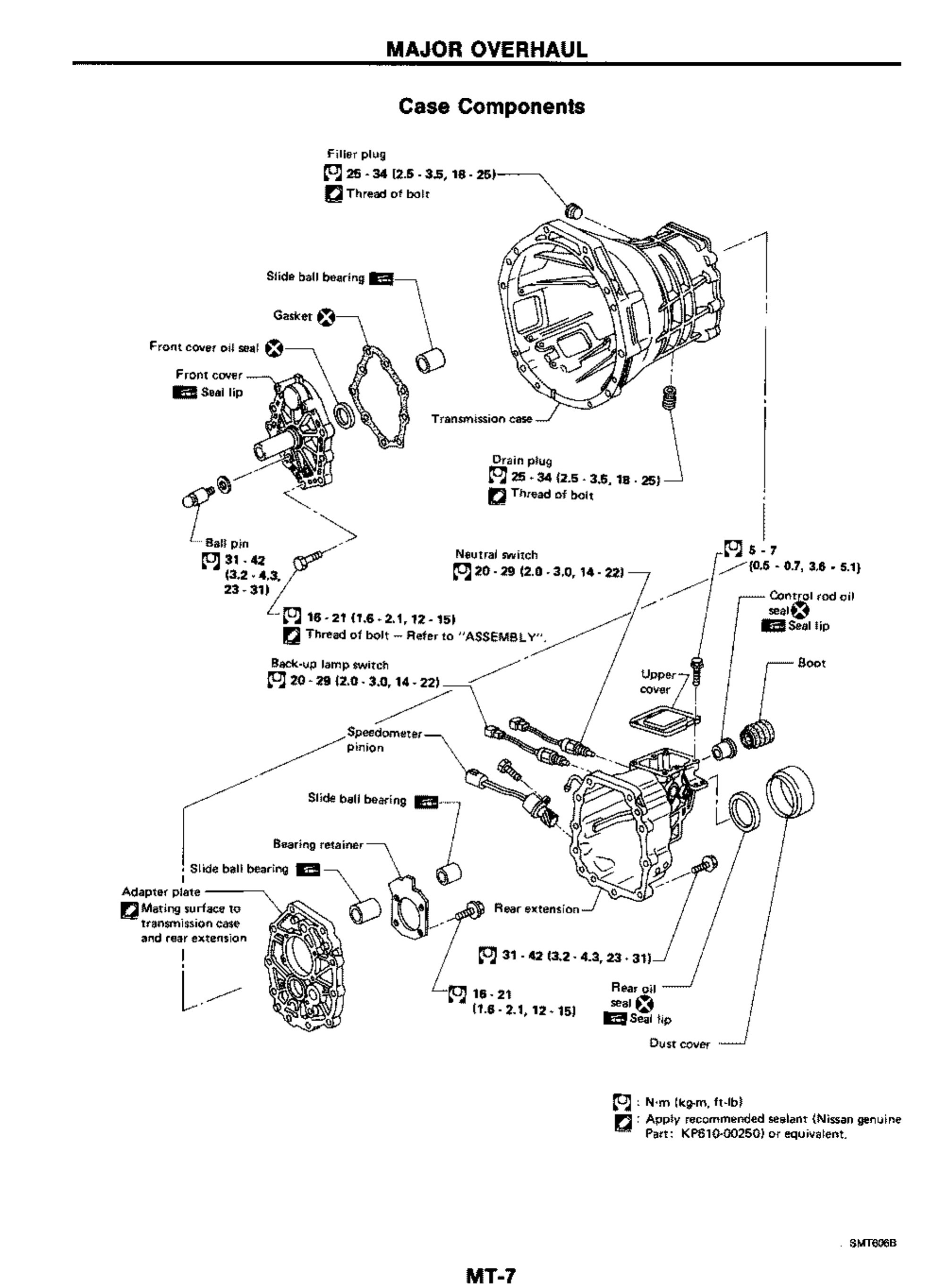 Nissan 300zx Owners Manual