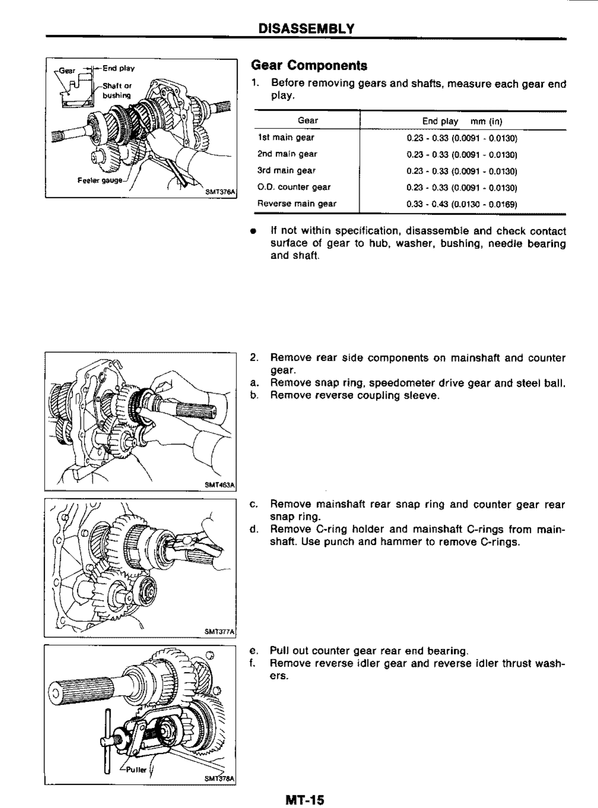 Nissan 1990 300Zx Owners Manual