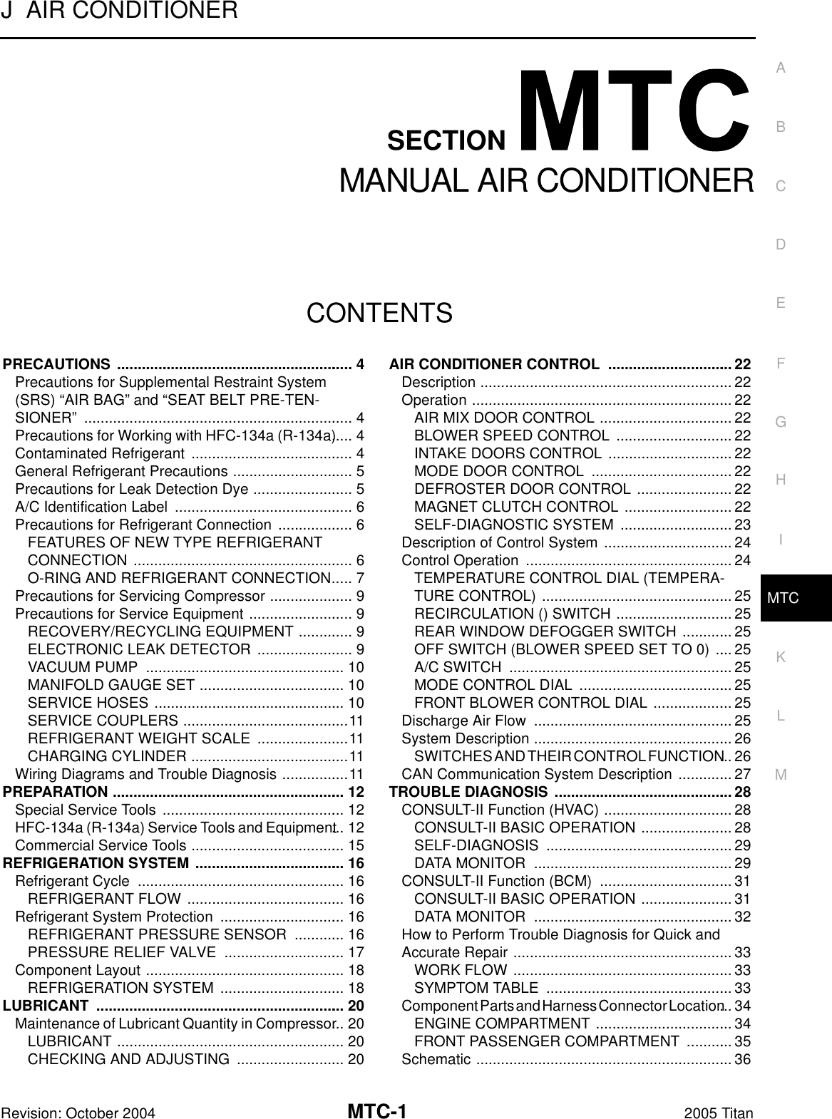 2005 NISSAN TITAN OWNER S MANUAL PDF visual data 7
