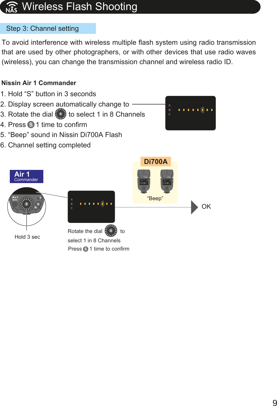 9Wireless Flash Shooting NASunlockModeABCZSABCABC&ldquo;Beep&rdquo;OKDi700AAir 1CommanderHold 3 secPress     1 time to confirm Rotate the dial            to select 1 in 8 ChannelsSS-2.0-1.5-1.0-0.5+0.5+1.0+2.0+1.51/1281/64 1/32 1/16 1/8 1/4 1/2 1/1Set-2.0-1.5-1.0-0.5+0.5+1.0+2.0+1.51/1281/64 1/32 1/16 1/8 1/4 1/2 1/1-2.0-1.5-1.0-0.5+0.5+1.0+2.0+1.51/1281/64 1/32 1/16 1/8 1/4 1/2 1/1Set-2.0-1.5-1.0-0.5+0.5+1.0+2.0+1.51/1281/64 1/32 1/16 1/8 1/4 1/2 1/1Step 3: Channel setting1. Hold &ldquo;S&rdquo; button in 3 seconds2. Display screen automatically change to 3. Rotate the dial        to select 1 in 8 Channels4. Press     1 time to confirm5. &ldquo;Beep&rdquo; sound in Nissin Di700A Flash6. Channel setting completedNissin Air 1 CommanderSSTo avoid interference with wireless multiple flash system using radio transmission that are used by other photographers, or with other devices that use radio waves (wireless), you can change the transmission channel and wireless radio ID.