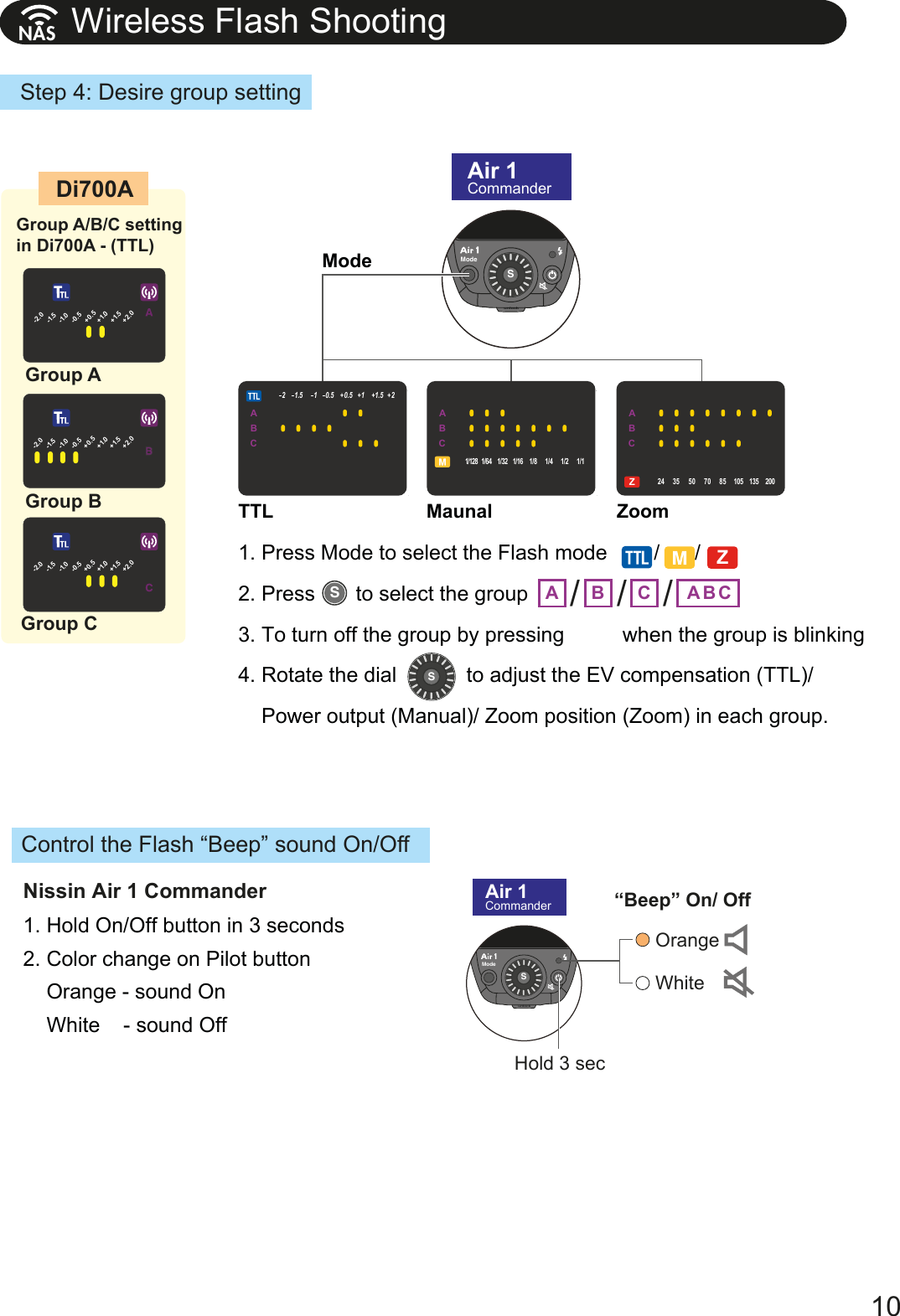 10unlockModeABCZSS1. Press Mode to select the Flash mode        /      /    2. Press       to select the group 3. To turn off the group by pressing          when the group is blinking 4. Rotate the dial            to adjust the EV compensation (TTL)/     Power output (Manual)/ Zoom position (Zoom) in each group.1. Hold On/Off button in 3 seconds2. Color change on Pilot button     Orange - sound On    White    - sound OffModeTTL Maunal Zoom-2.0-1.5-1.0-0.5+0.5+1.0+2.0+1.51/128 1/64 1/32 1/16 1/8 1/4 1/2 1/1Group AGroup B-2.0-1.5-1.0-0.5+0.5+1.0+2.0+1.51/128 1/64 1/32 1/16 1/8 1/4 1/2 1/1Group C&ldquo;Beep&rdquo; On/ OffDi700A Air 1CommanderAir 1CommanderunlockModeABCZSHold 3 secGroup A/B/C setting in Di700A - (TTL)-2.0-1.5-1.0-0.5+0.5+1.0+2.0+1.51/128 1/64 1/32 1/16 1/8 1/4 1/2 1/1OrangeWhiteA B C BA CABCZ24 35 50 70 85 105 1352001/128 1/64 1/32 1/16 1/8 1/4 1/2 1/121.5 10.5 0.5 11.5 2+++ +ABCZ24 35 50 70 85 105 1352001/128 1/64 1/32 1/16 1/8 1/4 1/2 1/121.5 10.5 0.5 11.5 2+++ +ABCZ24 35 50 70 85 105 1352001/128 1/64 1/32 1/16 1/8 1/4 1/2 1/121.5 10.5 0.5 11.5 2+++ +/ / /Control the Flash &ldquo;Beep&rdquo; sound On/OffNissin Air 1 CommanderZWireless Flash Shooting NASStep 4: Desire group settingS