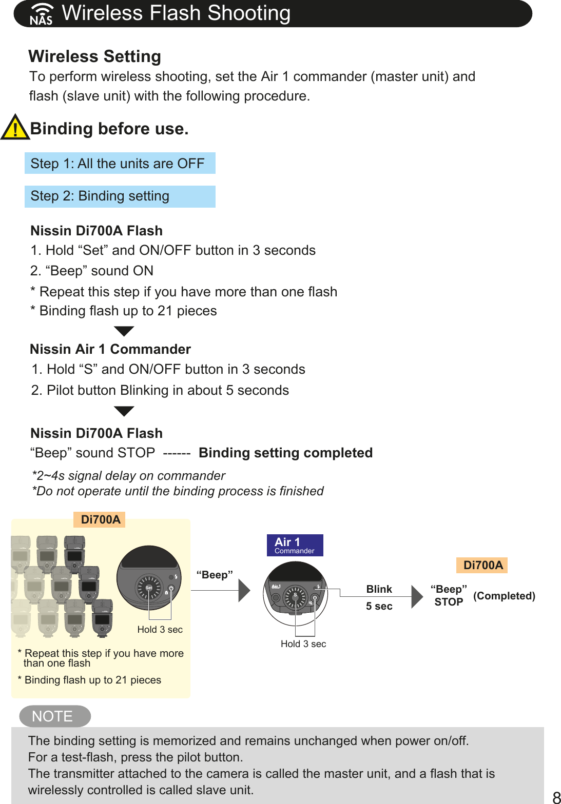 Wireless Flash ShootingBinding before use.Wireless Setting8!Step 1: All the units are OFFTo perform wireless shooting, set the Air 1 commander (master unit) and flash (slave unit) with the following procedure. Step 2: Binding settingunlockModeABCZS-2.0-1.5-1.0-0.5+0.5+1.0+2.0+1.51/128 1/64 1/32 1/16 1/8 1/4 1/2 1/1SetHold 3 secHold 3 sec&ldquo;Beep&rdquo;Blink &ldquo;Beep&rdquo;STOP5 secDi700ADi700AAir 1Commander-2.0-1.5-1.0-0.5+0.5+1.0+2.0+1.51/1281/64 1/32 1/16 1/8 1/4 1/2 1/1Set-2.0-1.5-1.0-0.5+0.5+1.0+2.0+1.51/1281/64 1/321/16 1/8 1/4 1/2 1/1-2.0-1.5-1.0-0.5+0.5+1.0+2.0+1.51/1281/64 1/32 1/16 1/8 1/4 1/2 1/1Set-2.0-1.5-1.0-0.5+0.5+1.0+2.0+1.51/1281/64 1/321/16 1/8 1/4 1/2 1/1-2.0-1.5-1.0-0.5+0.5+1.0+2.0+1.51/1281/64 1/32 1/16 1/8 1/4 1/2 1/1Set-2.0-1.5-1.0-0.5+0.5+1.0+2.0+1.51/1281/64 1/321/16 1/8 1/4 1/2 1/1-2.0-1.5-1.0-0.5+0.5+1.0+2.0+1.51/1281/64 1/32 1/16 1/8 1/4 1/2 1/1Set-2.0-1.5-1.0-0.5+0.5+1.0+2.0+1.51/1281/64 1/321/16 1/8 1/4 1/2 1/1-2.0-1.5-1.0-0.5+0.5+1.0+2.0+1.51/1281/64 1/32 1/16 1/8 1/4 1/2 1/1Set-2.0-1.5-1.0-0.5+0.5+1.0+2.0+1.51/1281/64 1/321/16 1/8 1/4 1/2 1/1-2.0-1.5-1.0-0.5+0.5+1.0+2.0+1.51/1281/64 1/32 1/16 1/8 1/4 1/2 1/1Set-2.0-1.5-1.0-0.5+0.5+1.0+2.0+1.51/1281/64 1/321/16 1/8 1/4 1/2 1/1-2.0-1.5-1.0-0.5+0.5+1.0+2.0+1.51/1281/64 1/32 1/16 1/8 1/4 1/2 1/1Set-2.0-1.5-1.0-0.5+0.5+1.0+2.0+1.51/1281/64 1/321/16 1/8 1/4 1/2 1/1-2.0-1.5-1.0-0.5+0.5+1.0+2.0+1.51/1281/64 1/32 1/16 1/8 1/4 1/2 1/1Set-2.0-1.5-1.0-0.5+0.5+1.0+2.0+1.51/1281/64 1/321/16 1/8 1/4 1/2 1/1-2.0-1.5-1.0-0.5+0.5+1.0+2.0+1.51/1281/64 1/32 1/16 1/8 1/4 1/2 1/1Set-2.0-1.5-1.0-0.5+0.5+1.0+2.0+1.51/1281/64 1/321/16 1/8 1/4 1/2 1/1-2.0-1.5-1.0-0.5+0.5+1.0+2.0+1.51/1281/64 1/32 1/16 1/8 1/4 1/2 1/1Set-2.0-1.5-1.0-0.5+0.5+1.0+2.0+1.51/1281/64 1/321/16 1/8 1/4 1/2 1/1-2.0-1.5-1.0-0.5+0.5+1.0+2.0+1.51/1281/64 1/32 1/16 1/8 1/4 1/2 1/1Set-2.0-1.5-1.0-0.5+0.5+1.0+2.0+1.51/1281/64 1/321/16 1/8 1/4 1/2 1/1-2.0-1.5-1.0-0.5+0.5+1.0+2.0+1.51/1281/64 1/32 1/16 1/8 1/4 1/2 1/1Set-2.0-1.5-1.0-0.5+0.5+1.0+2.0+1.51/1281/64 1/321/16 1/8 1/4 1/2 1/1-2.0-1.5-1.0-0.5+0.5+1.0+2.0+1.51/1281/64 1/32 1/16 1/8 1/4 1/2 1/1Set-2.0-1.5-1.0-0.5+0.5+1.0+2.0+1.51/1281/64 1/321/16 1/8 1/4 1/2 1/1* Binding flash up to 21 pieces(Completed)* Repeat this step if you have more   than one flash* Binding flash up to 21 pieces1. Hold &ldquo;Set&rdquo; and ON/OFF button in 3 seconds 2. &ldquo;Beep&rdquo; sound ON* Repeat this step if you have more than one flashNissin Di700A Flash&ldquo;Beep&rdquo; sound STOP  ------  Binding setting completedNissin Di700A Flash1. Hold &ldquo;S&rdquo; and ON/OFF button in 3 seconds 2. Pilot button Blinking in about 5 secondsNissin Air 1 Commander*2~4s signal delay on commander*Do not operate until the binding process is finishedNAS NOTEThe binding setting is memorized and remains unchanged when power on/off.For a test-flash, press the pilot button.The transmitter attached to the camera is called the master unit, and a flash that is wirelessly controlled is called slave unit. 