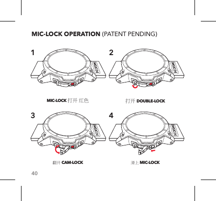 40MIC-LOCK OPERATION (PATENT PENDING)MIC-LOCK 打开 红色翻开 CAM-LOCK打开 DOUBLE-LOCK 滑上 MIC-LOCK 1 234