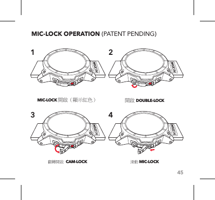 45MIC-LOCK OPERATION (PATENT PENDING)MIC-LOCK 開啟（顯示紅色）翻轉開啟  CAM-LOCK開啟 DOUBLE-LOCK 滑動 MIC-LOCK 1 234