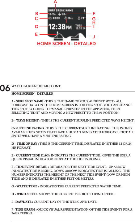 HOME SCREEN - DETAILEDA - SURF SPOT NAME : THIS IS THE NAME OF YOUR #1 PRESET SPOT - ALL FORECAST DATA ON THE HOME SCREEN IS FOR THIS SPOT. YOU CAN CHANGE THIS SPOT BY GOING TO “MANAGE PRESETS” IN THE APP MENU, THEN SELECTING “EDIT” AND MOVING A NEW PRESET TO THE #1 POSITION.B - WAVE HEIGHT : THIS IS THE CURRENT SURFLINE PREDICTED WAVE HEIGHT.C- SURFLINE RATING : THIS IS THE CURRENT SURFLINE RATING.  THIS IS ONLY AVAILABLE FOR SPOTS THAT HAVE A HUMAN GENERATED FORECAST.  NOT ALL SPOTS WILL HAVE A SURFLINE RATING.D - TIME OF DAY : THIS IS THE CURRENT TIME, DISPLAYED IN EITHER 12 OR 24 HR FORMAT.E - CURRENT TIDE FLAG : INDICATES THE CURRENT TIDE.  GIVES THE USER A QUICK VISUAL INDICATOR OF WHAT THE TIDE IS DOING.F - TIDE EVENT DETAIL : DETAILS FOR THE NEXT TIDE EVENT.  UP ARROW INDICATES TIDE IS RISING, DOWN ARROW INDICATES TIDE IS FALLING.  THE NUMBER INDICATES THE HEIGHT OF THE NEXT TIDE EVENT (LOW OR HIGH TIDE) AND IS DISPLAYED IN EITHER FEET OR METERS.G - WATER TEMP : INDICATES THE CURRENT PREDICTED WATER TEMP.H - WIND SPEED : SHOWS THE CURRENT PREDICTED WIND SPEED.I - DAY/DATE : CURRENT DAY OF THE WEEK, AND DATEJ - TIDE GRAPH : QUICK VISUAL REPRESENTATION OF THE TIDE EVENTS FOR A 24HR PERIOD. I06 WATCH SCREEN DETAILS CONT.JHOME SCREEN - DETAILEDGHFDCAEB