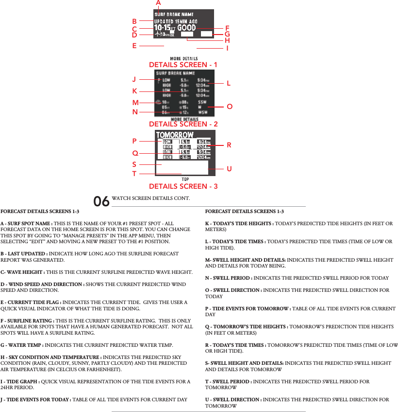 FORECAST DETAILS SCREENS 1-3A - SURF SPOT NAME : THIS IS THE NAME OF YOUR #1 PRESET SPOT - ALL FORECAST DATA ON THE HOME SCREEN IS FOR THIS SPOT. YOU CAN CHANGE THIS SPOT BY GOING TO “MANAGE PRESETS” IN THE APP MENU, THEN SELECTING “EDIT” AND MOVING A NEW PRESET TO THE #1 POSITION.B - LAST UPDATED : INDICATE HOW LONG AGO THE SURFLINE FORECAST REPORT WAS GENERATED.C- WAVE HEIGHT : THIS IS THE CURRENT SURFLINE PREDICTED WAVE HEIGHT.D - WIND SPEED AND DIRECTION : SHOWS THE CURRENT PREDICTED WIND SPEED AND DIRECTION.E - CURRENT TIDE FLAG : INDICATES THE CURRENT TIDE.  GIVES THE USER A QUICK VISUAL INDICATOR OF WHAT THE TIDE IS DOING.F - SURFLINE RATING : THIS IS THE CURRENT SURFLINE RATING.  THIS IS ONLY AVAILABLE FOR SPOTS THAT HAVE A HUMAN GENERATED FORECAST.  NOT ALL SPOTS WILL HAVE A SURFLINE RATING.G - WATER TEMP : INDICATES THE CURRENT PREDICTED WATER TEMP.H - SKY CONDITION AND TEMPERATURE : INDICATES THE PREDICTED SKY CONDITION (RAIN, CLOUDY, SUNNY, PARTLY CLOUDY) AND THE PREDICTED AIR TEMPERATURE (IN CELCIUS OR FARHENHEIT).I - TIDE GRAPH : QUICK VISUAL REPRESENTATION OF THE TIDE EVENTS FOR A 24HR PERIOD. J - TIDE EVENTS FOR TODAY : TABLE OF ALL TIDE EVENTS FOR CURRENT DAYFORECAST DETAILS SCREENS 1-3K - TODAY’S TIDE HEIGHTS : TODAY’S PREDICTED TIDE HEIGHTS (IN FEET OR METERS)L - TODAY’S TIDE TIMES : TODAY’S PREDICTED TIDE TIMES (TIME OF LOW OR HIGH TIDE).M- SWELL HEIGHT AND DETAILS: INDICATES THE PREDICTED SWELL HEIGHT AND DETAILS FOR TODAY BEING.N - SWELL PERIOD : INDICATES THE PREDICTED SWELL PERIOD FOR TODAYO - SWELL DIRECTION : INDICATES THE PREDICTED SWELL DIRECTION FOR TODAYP - TIDE EVENTS FOR TOMORROW : TABLE OF ALL TIDE EVENTS FOR CURRENT DAYQ - TOMORROW’S TIDE HEIGHTS : TOMORROW’S PREDICTION TIDE HEIGHTS (IN FEET OR METERS)R - TODAY’S TIDE TIMES : TOMORROW’S PREDICTED TIDE TIMES (TIME OF LOW OR HIGH TIDE).S- SWELL HEIGHT AND DETAILS: INDICATES THE PREDICTED SWELL HEIGHT AND DETAILS FOR TOMORROWT - SWELL PERIOD : INDICATES THE PREDICTED SWELL PERIOD FOR TOMORROWU - SWELL DIRECTION : INDICATES THE PREDICTED SWELL DIRECTION FOR TOMORROWDETAILS SCREEN - 1DETAILS SCREEN - 2DETAILS SCREEN - 3ECAJKDBGHFILMNOPQRSTU06 WATCH SCREEN DETAILS CONT.