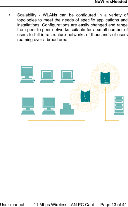 NoWiresNeededUser manual 11 Mbps Wireless LAN PC Card Page 13 of 41• Scalability - WLANs can be configured in a variety oftopologies to meet the needs of specific applications andinstallations. Configurations are easily changed and rangefrom peer-to-peer networks suitable for a small number ofusers to full infrastructure networks of thousands of usersroaming over a broad area. 