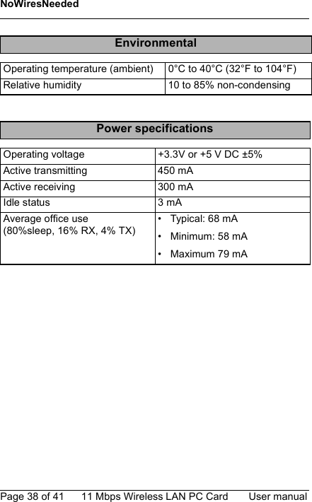 NoWiresNeededPage 38 of 41 11 Mbps Wireless LAN PC Card User manualEnvironmentalOperating temperature (ambient) 0°C to 40°C (32°F to 104°F)Relative humidity 10 to 85% non-condensingPower specificationsOperating voltage +3.3V or +5 V DC ±5%Active transmitting 450 mAActive receiving 300 mAIdle status 3 mAAverage office use (80%sleep, 16% RX, 4% TX)• Typical: 68 mA• Minimum: 58 mA• Maximum 79 mA