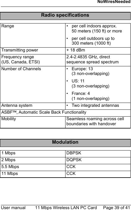 NoWiresNeededUser manual 11 Mbps Wireless LAN PC Card Page 39 of 41Radio specificationsRange • per cell indoors approx. 50 meters (150 ft) or more• per cell outdoors up to 300 meters (1000 ft)Transmitting power + 18 dBmFrequency range(US, Canada, ETSI)2.4-2.4835 GHz, direct sequence spread spectrumNumber of Channels • Europe: 13 (3 non-overlapping)•US: 11(3 non-overlapping)•France: 4(1 non-overlapping)Antenna system • Two integrated antennasASBF,=Automatic Scale Back FunctionalityMobility Seamless roaming across cell boundaries with handoverModulation1 Mbps  DBPSK2 Mbps  DQPSK5.5 Mbps CCK11 Mbps CCK