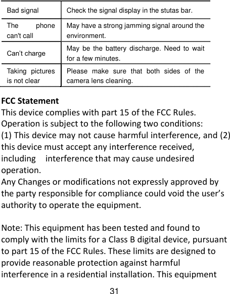 31 Bad signal Check the signal display in the stutas bar. The  phone can't call May have a strong jamming signal around the environment. Can&rsquo;t charge May  be  the  battery  discharge.  Need  to  wait for a few minutes. Taking  pictures is not clear Please  make  sure  that  both  sides  of  the camera lens cleaning.  FCC Statement This device complies with part 15 of the FCC Rules. Operation is subject to the following two conditions: (1) This device may not cause harmful interference, and (2) this device must accept any interference received, including  interference that may cause undesired operation. Any Changes or modifications not expressly approved by the party responsible for compliance could void the user&rsquo;s authority to operate the equipment.  Note: This equipment has been tested and found to comply with the limits for a Class B digital device, pursuant to part 15 of the FCC Rules. These limits are designed to provide reasonable protection against harmful interference in a residential installation. This equipment 
