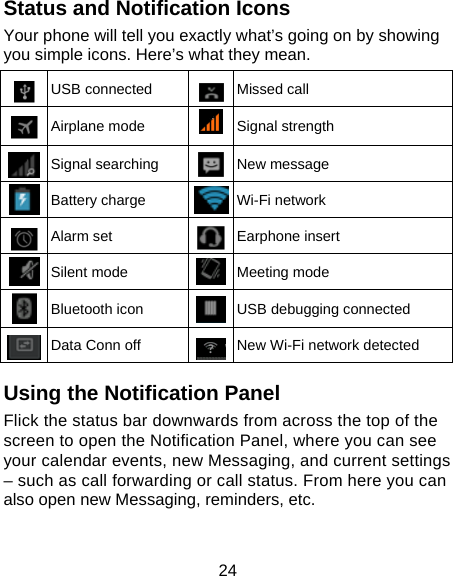24 Status and Notification Icons Your phone will tell you exactly what&rsquo;s going on by showing you simple icons. Here&rsquo;s what they mean.  USB connected  Missed call  Airplane mode  Signal strength  Signal searching  New message  Battery charge  Wi-Fi network  Alarm set  Earphone insert  Silent mode  Meeting mode  Bluetooth icon  USB debugging connected  Data Conn off  New Wi-Fi network detected  Using the Notification Panel                     Flick the status bar downwards from across the top of the screen to open the Notification Panel, where you can see your calendar events, new Messaging, and current settings &ndash; such as call forwarding or call status. From here you can also open new Messaging, reminders, etc.    