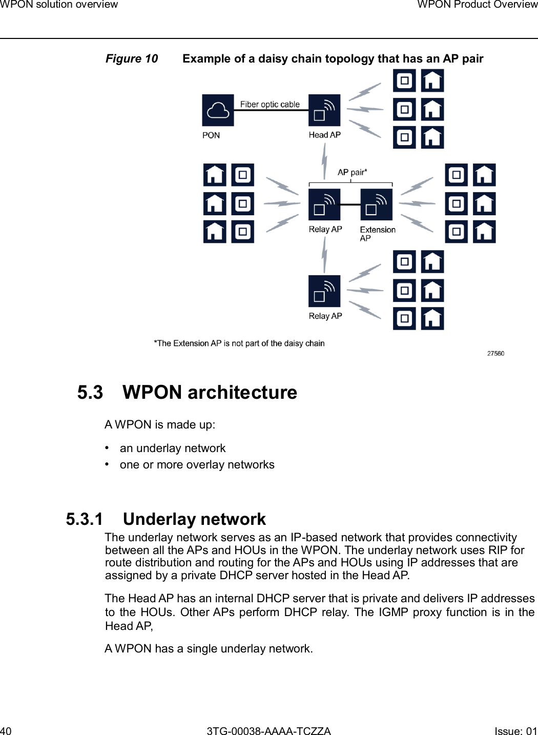 Page 40 of Nokia Bell 7577WPONAPAC WPON User Manual WPON Product Overview
