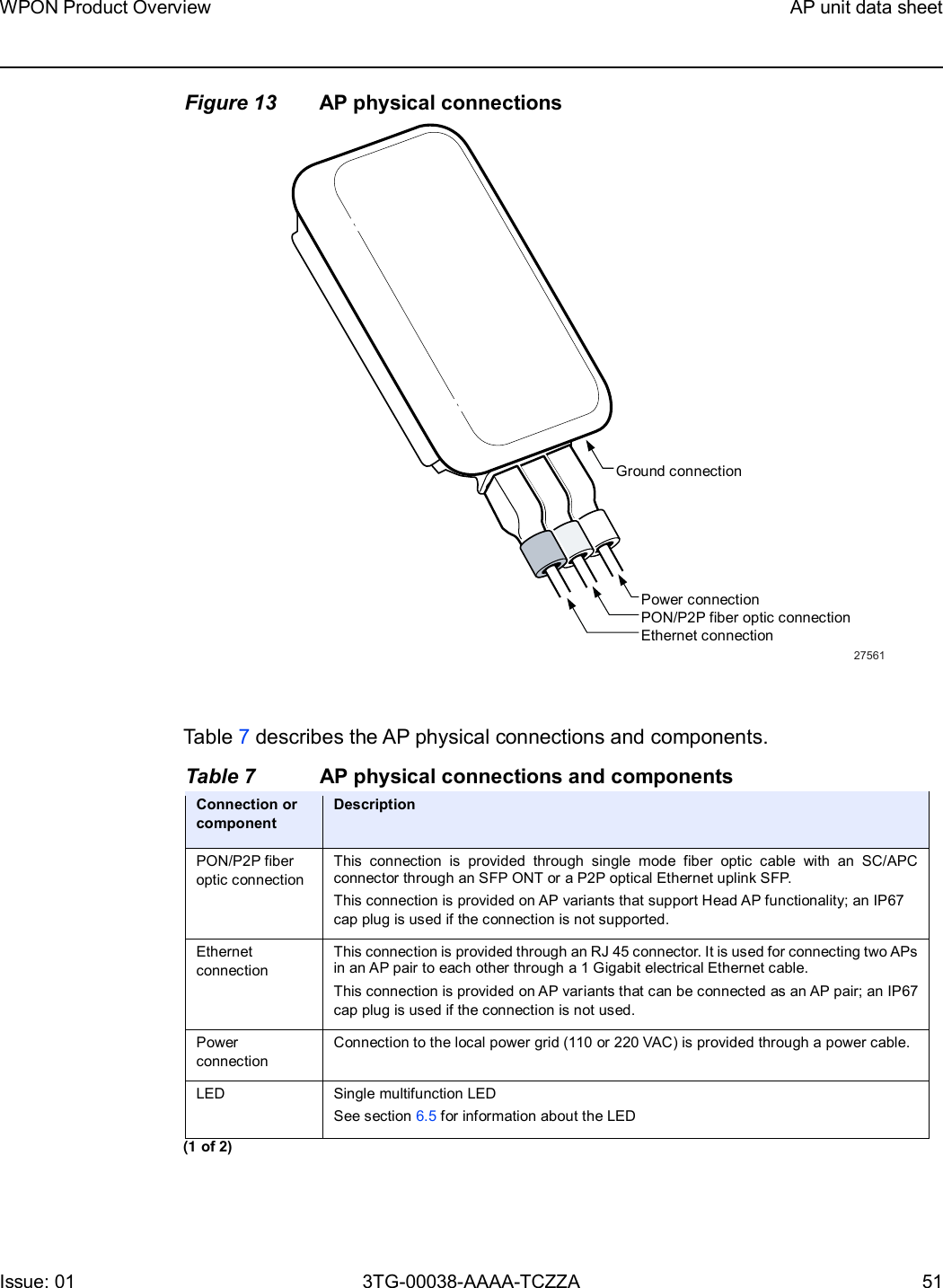 Page 51 of Nokia Bell 7577WPONAPAC WPON User Manual WPON Product Overview