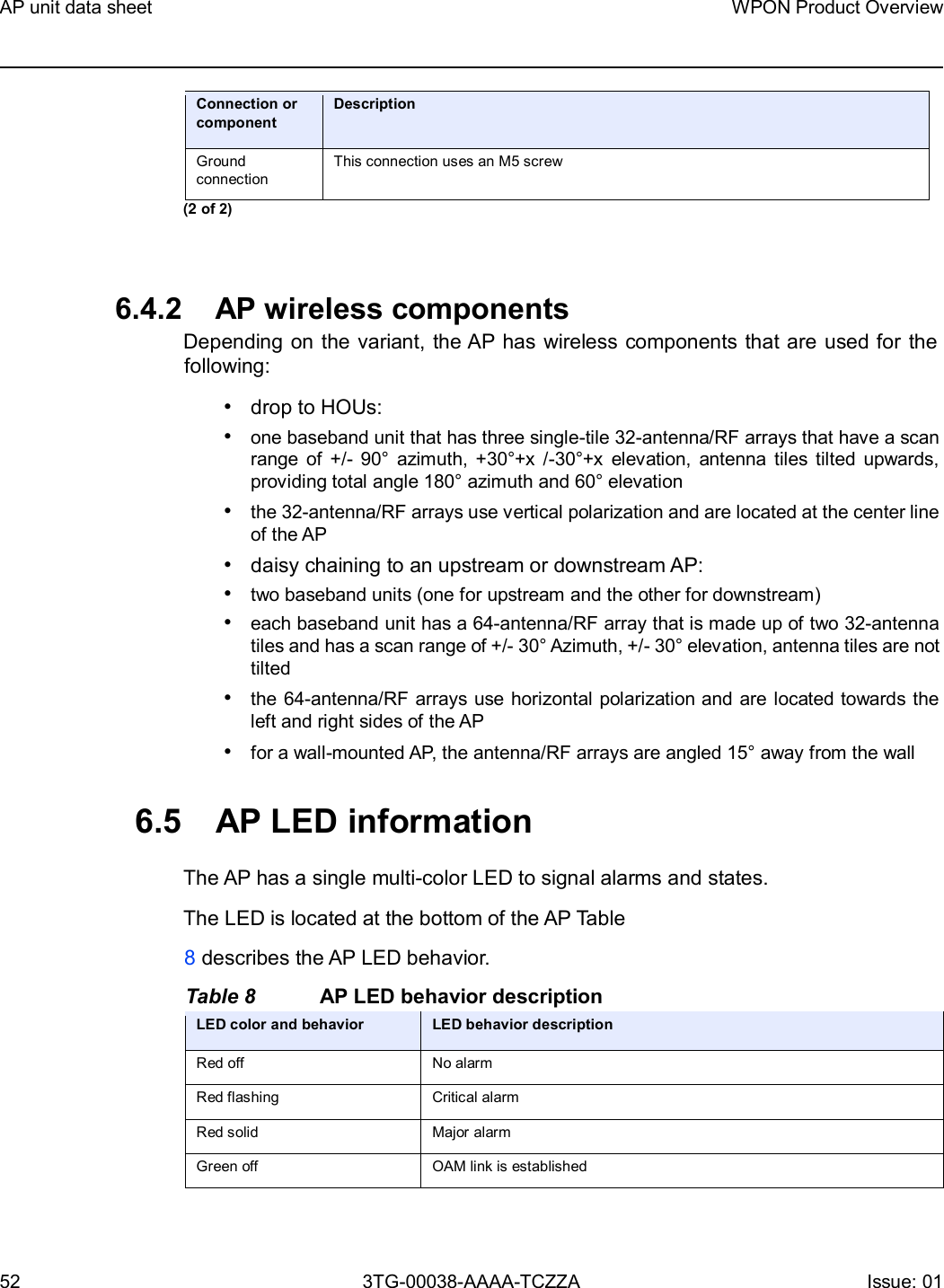 Page 52 of Nokia Bell 7577WPONAPAC WPON User Manual WPON Product Overview