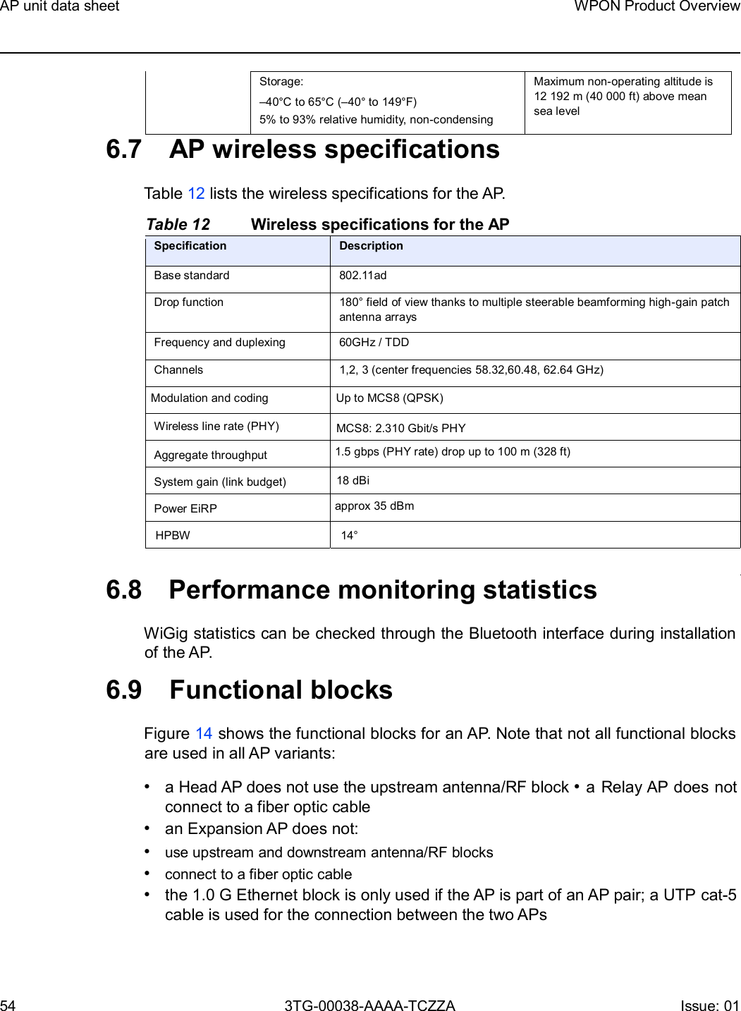 Page 54 of Nokia Bell 7577WPONAPAC WPON User Manual WPON Product Overview