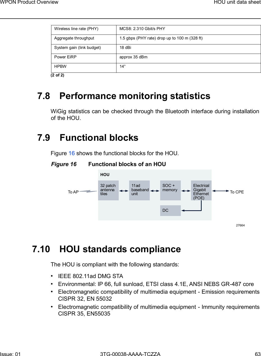 Page 63 of Nokia Bell 7577WPONAPAC WPON User Manual WPON Product Overview