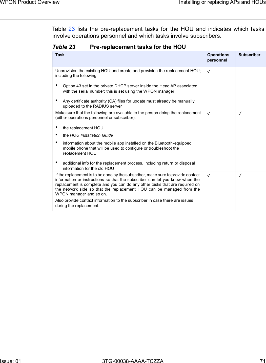 Page 71 of Nokia Bell 7577WPONAPAC WPON User Manual WPON Product Overview