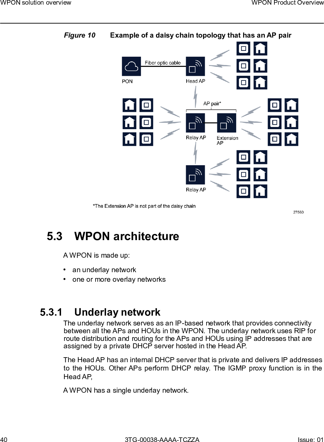 Page 40 of Nokia Bell 7577WPONAPDC WPON User Manual WPON Product Overview