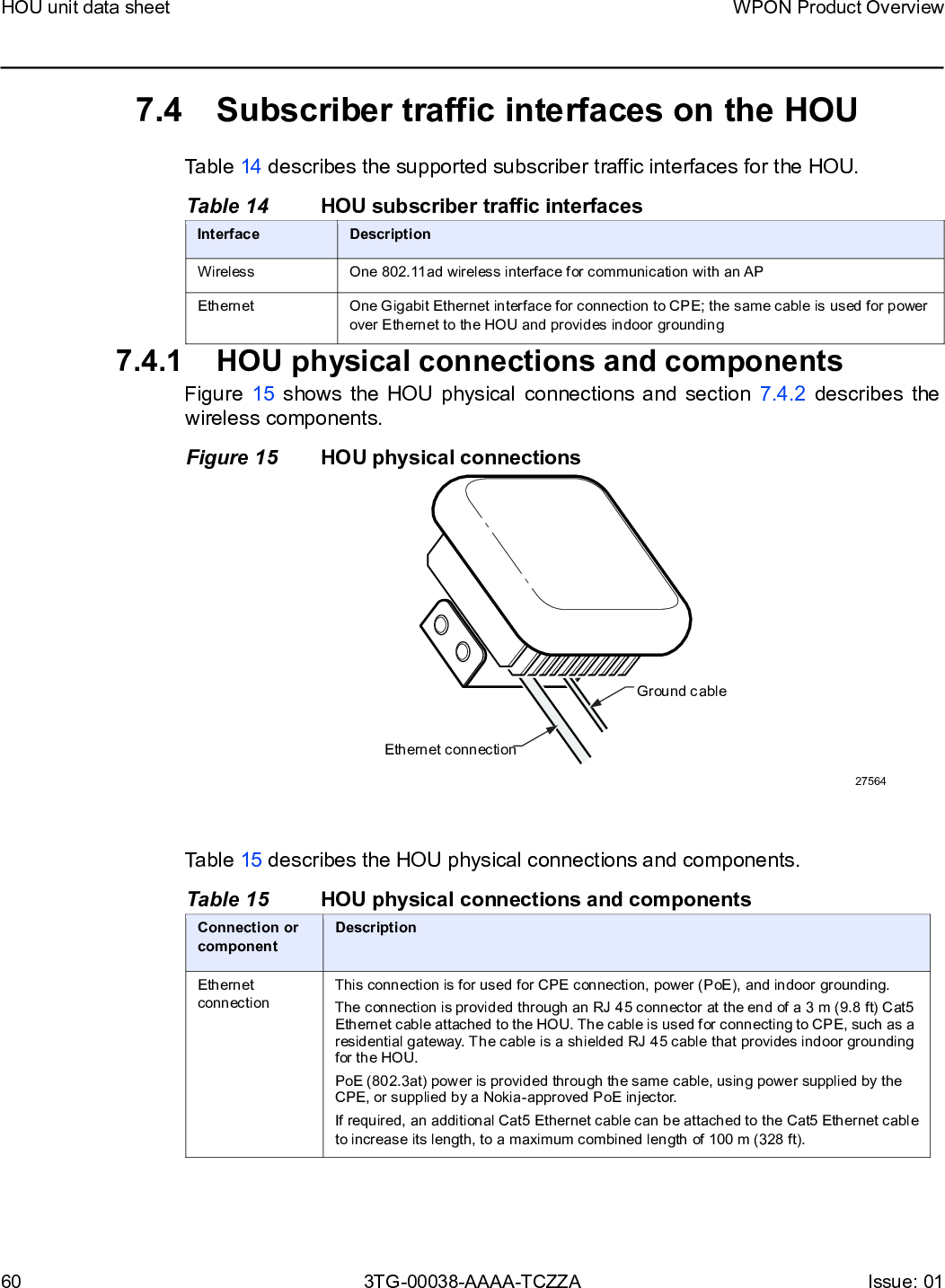 Page 60 of Nokia Bell 7577WPONAPDC WPON User Manual WPON Product Overview