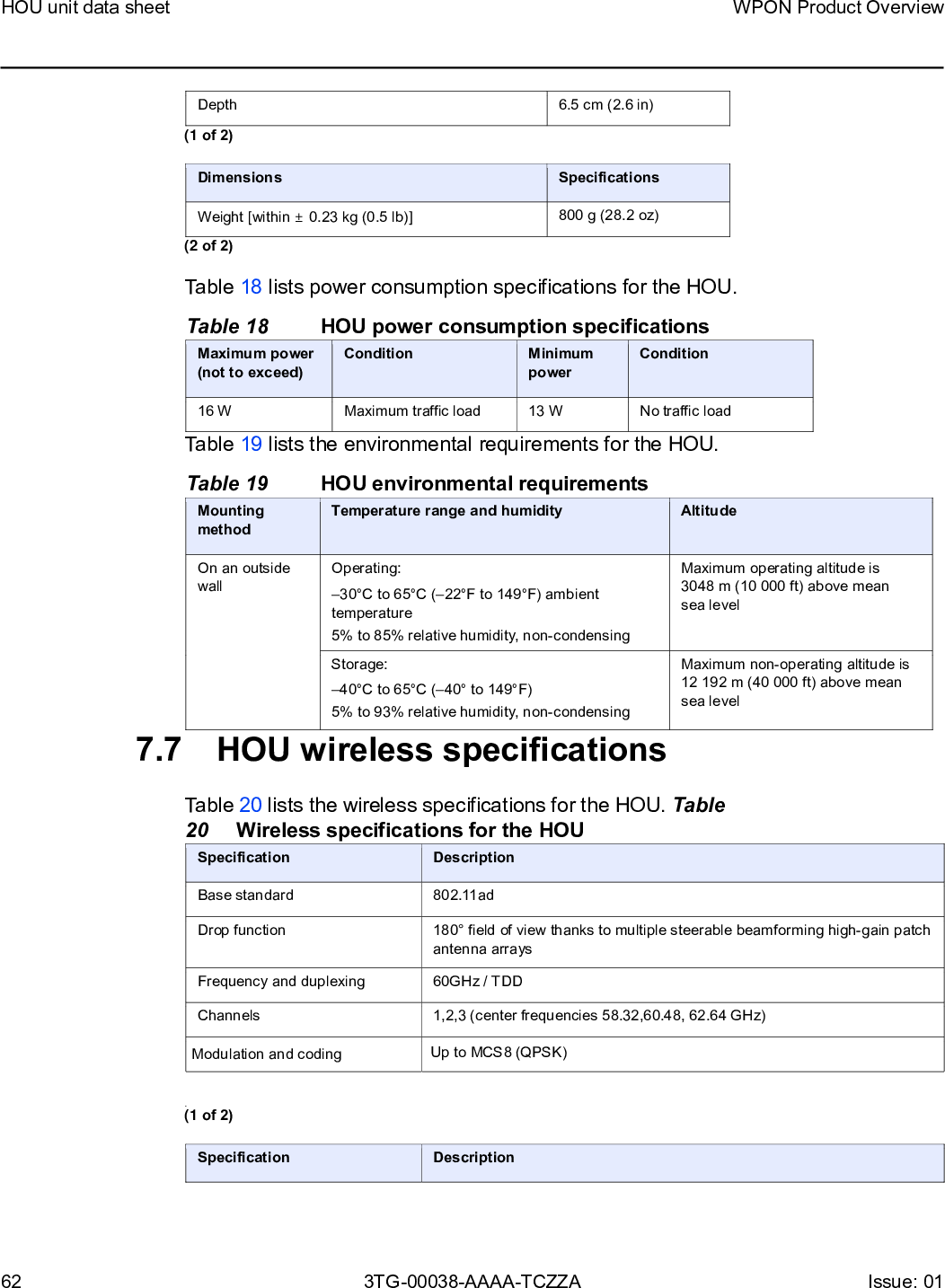 Page 62 of Nokia Bell 7577WPONAPDC WPON User Manual WPON Product Overview
