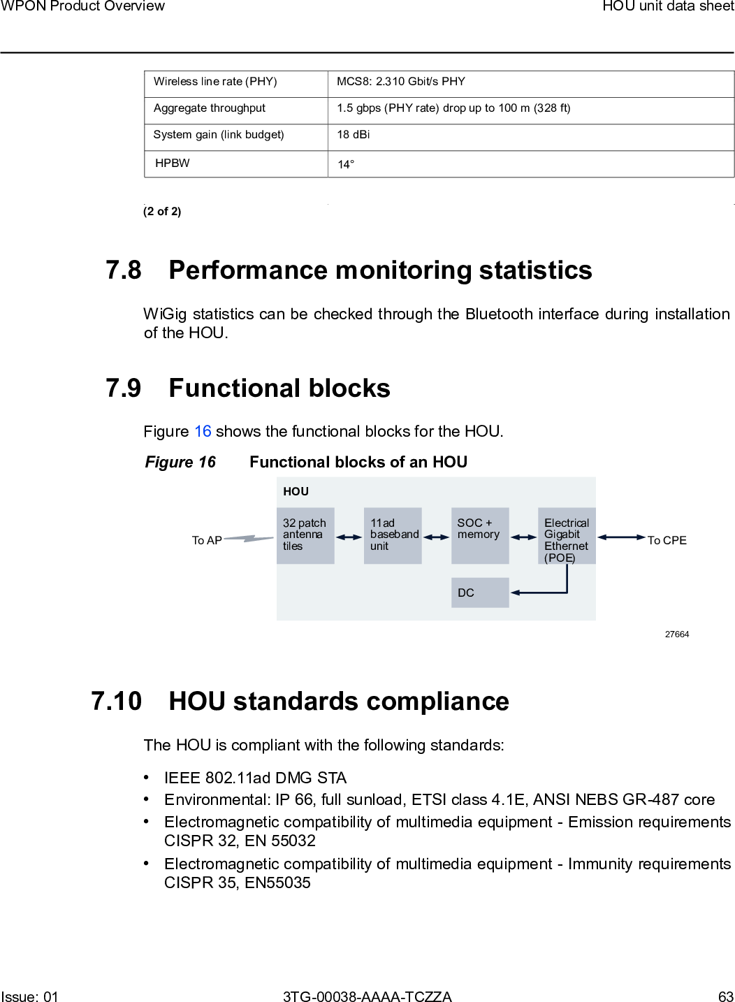 Page 63 of Nokia Bell 7577WPONAPDC WPON User Manual WPON Product Overview
