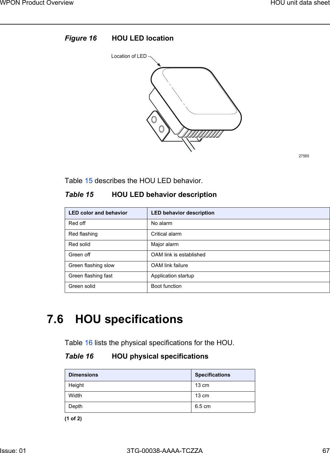 WPON Product Overview HOU unit data sheetIssue: 01 3TG-00038-AAAA-TCZZA 67 Figure 16 HOU LED locationTable 15 describes the HOU LED behavior. Table 15 HOU LED behavior description7.6 HOU specificationsTable 16 lists the physical specifications for the HOU. Table 16 HOU physical specificationsLED color and behavior LED behavior descriptionRed off No alarm Red flashing Critical alarmRed solid Major alarmGreen off OAM link is established Green flashing slow OAM link failureGreen flashing fast Application startup Green solid Boot function27565Location of LEDDimensions SpecificationsHeight 13 cmWidth 13 cmDepth 6.5 cm(1 of 2)