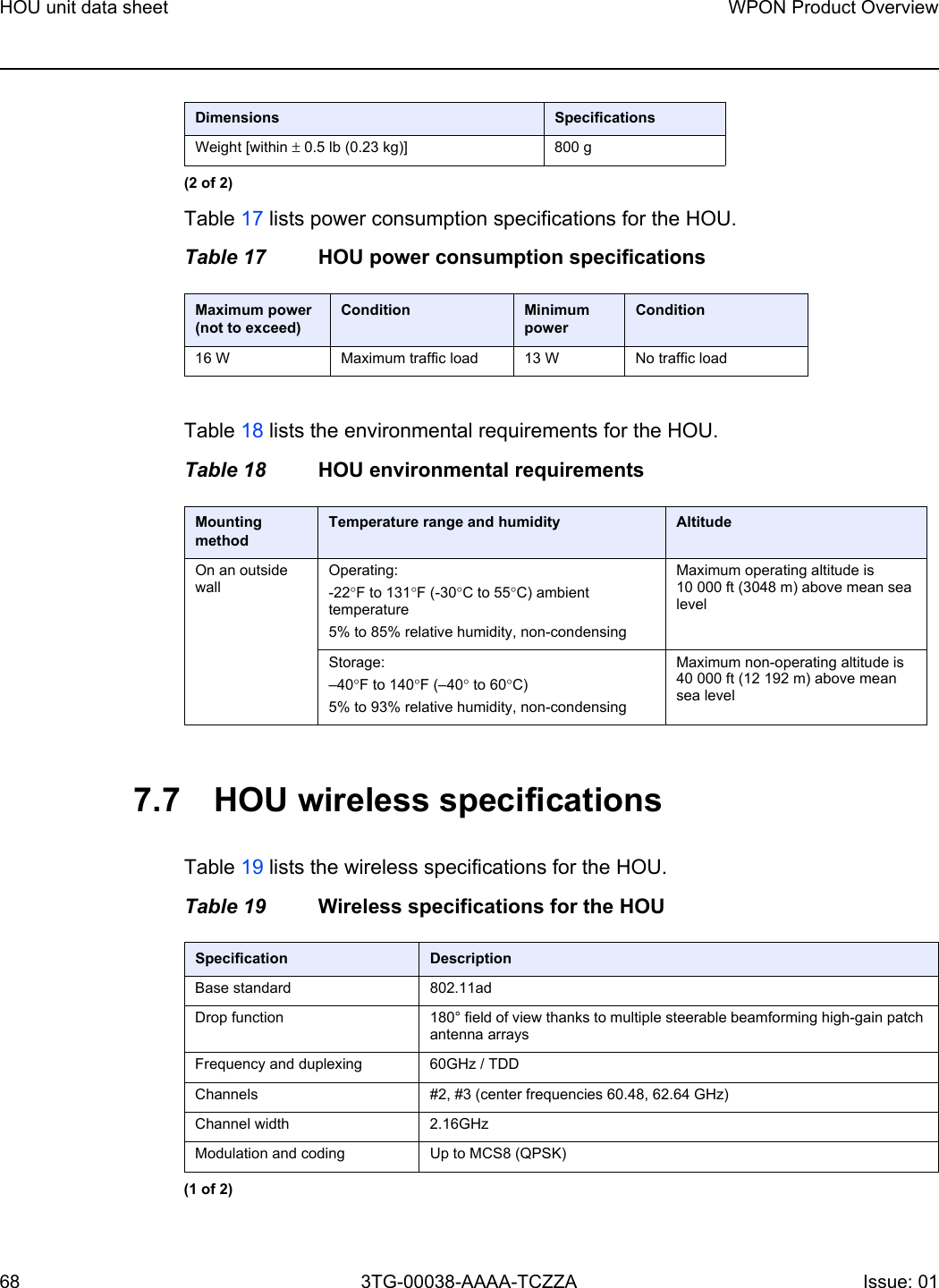 HOU unit data sheet68WPON Product Overview3TG-00038-AAAA-TCZZA Issue: 01 Table 17 lists power consumption specifications for the HOU.Table 17 HOU power consumption specificationsTable 18 lists the environmental requirements for the HOU.Table 18 HOU environmental requirements7.7 HOU wireless specificationsTable 19 lists the wireless specifications for the HOU.Table 19 Wireless specifications for the HOUWeight [within ± 0.5 lb (0.23 kg)] 800 gMaximum power (not to exceed)Condition Minimum powerCondition16 W Maximum traffic load 13 W No traffic loadMounting methodTemperature range and humidity AltitudeOn an outside wallOperating:-22°F to 131°F (-30°C to 55°C) ambient temperature5% to 85% relative humidity, non-condensingMaximum operating altitude is 10 000 ft (3048 m) above mean sea levelStorage:–40°F to 140°F (–40° to 60°C) 5% to 93% relative humidity, non-condensingMaximum non-operating altitude is 40 000 ft (12 192 m) above mean sea level Dimensions Specifications(2 of 2)Specification DescriptionBase standard 802.11adDrop function 180° field of view thanks to multiple steerable beamforming high-gain patch antenna arraysFrequency and duplexing 60GHz / TDDChannels #2, #3 (center frequencies 60.48, 62.64 GHz) Channel width 2.16GHzModulation and coding Up to MCS8 (QPSK)(1 of 2)