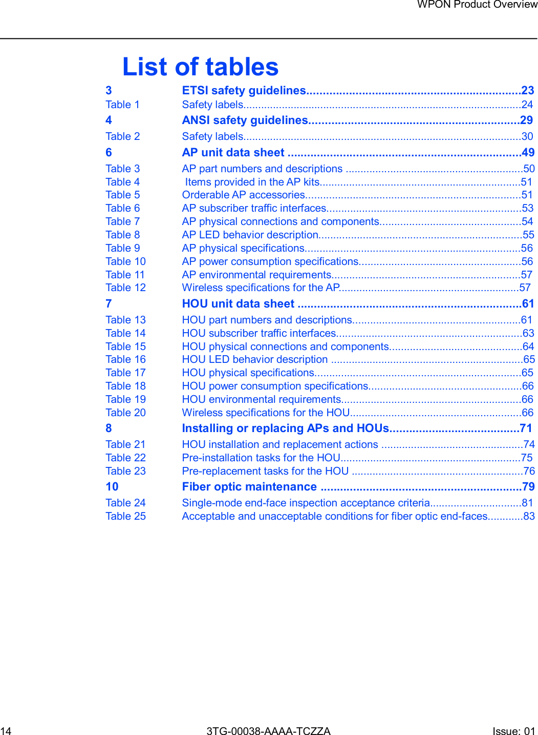 Page 14 of Nokia Bell 7577WPONAPED WPON User Manual WPON Product Overview