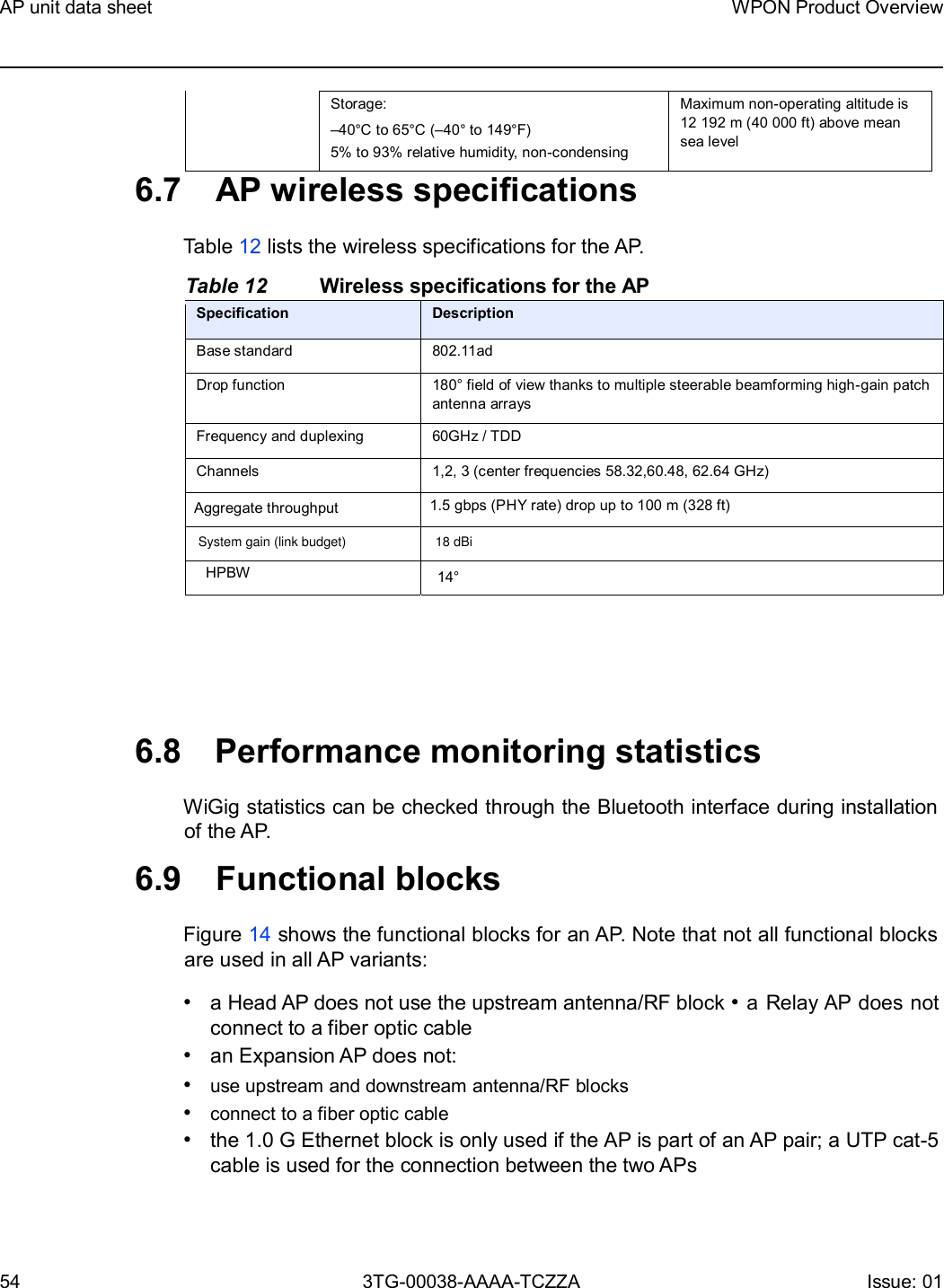 Page 54 of Nokia Bell 7577WPONAPED WPON User Manual WPON Product Overview