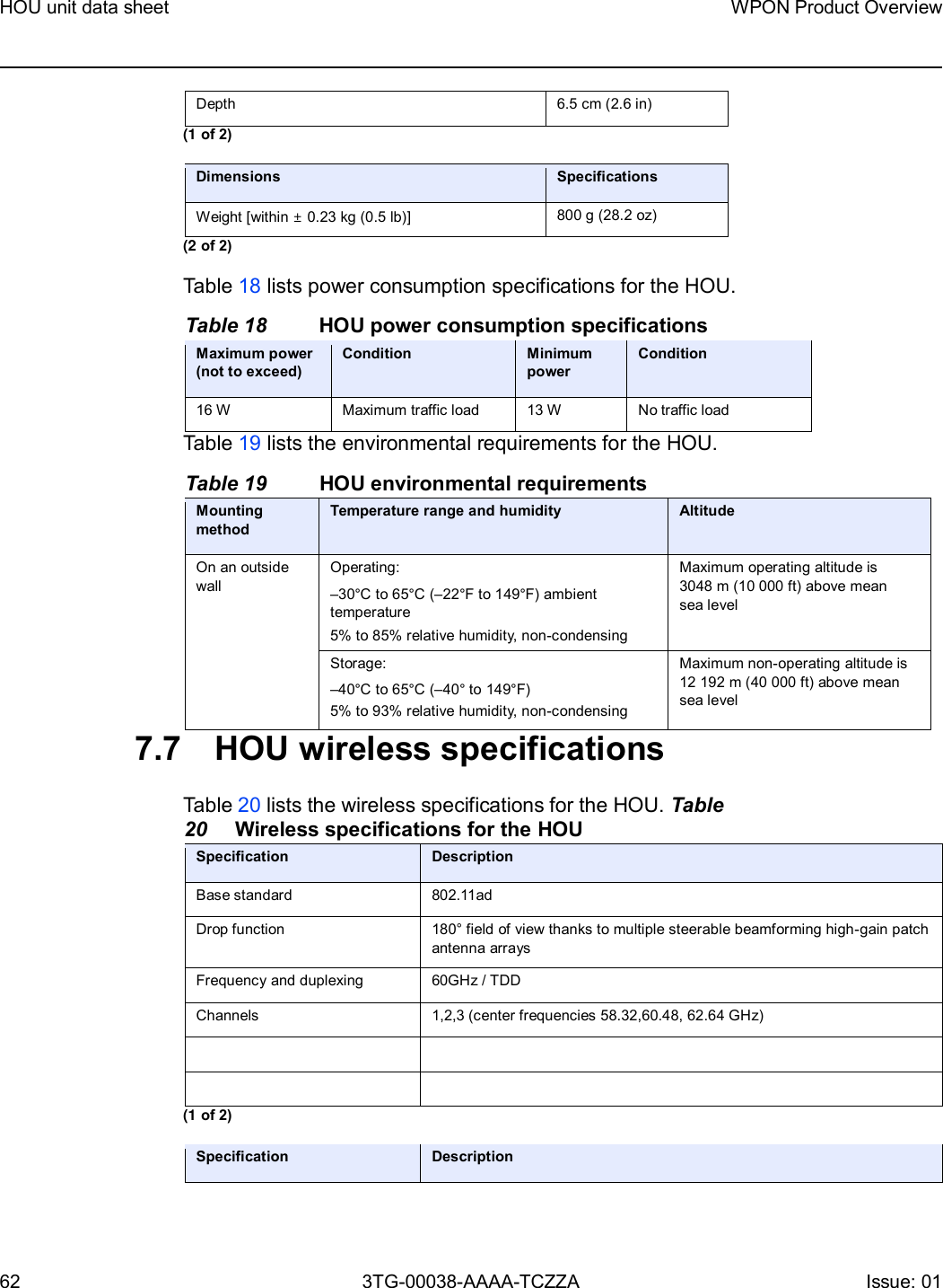 Page 62 of Nokia Bell 7577WPONAPED WPON User Manual WPON Product Overview