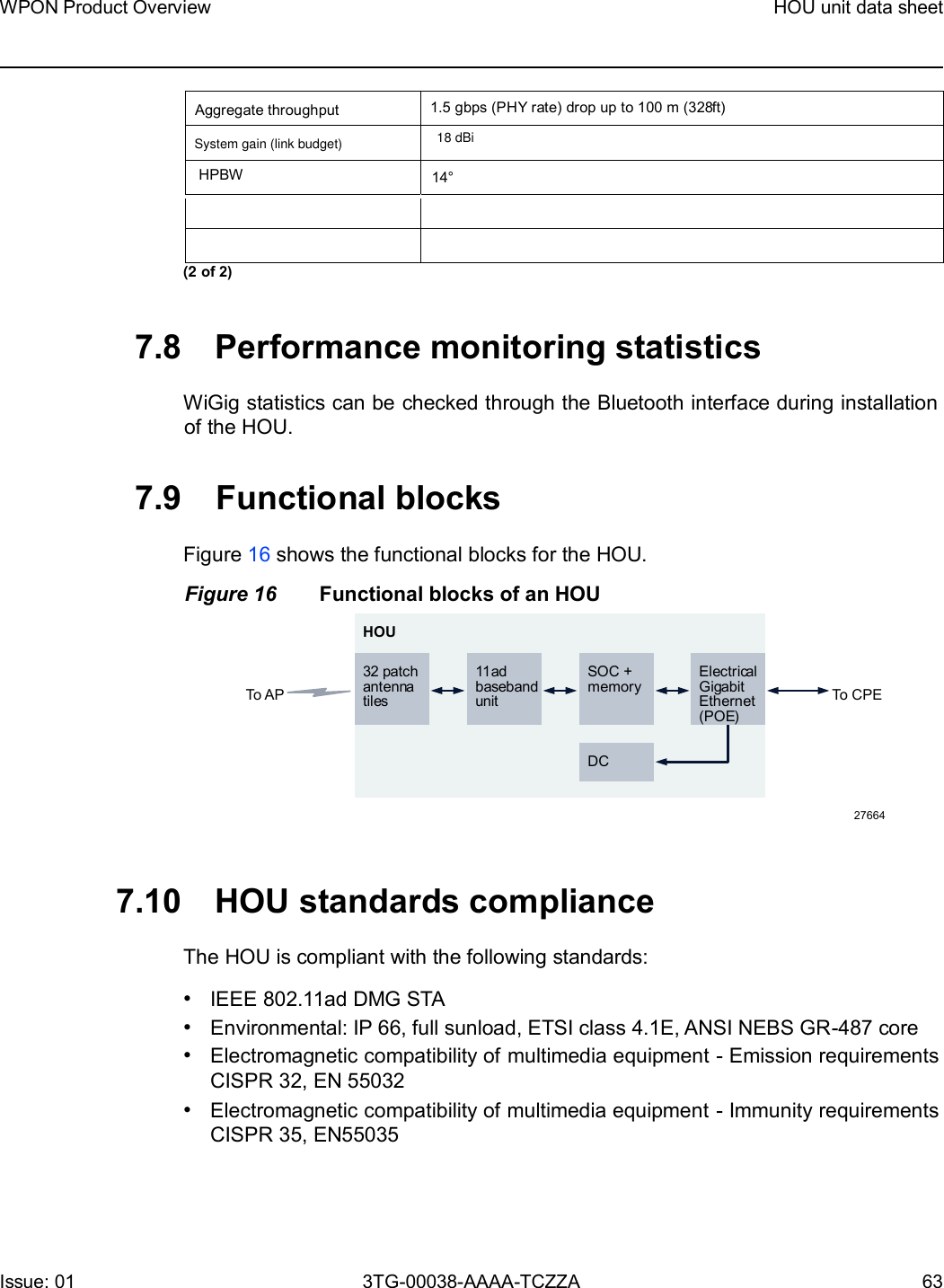 Page 63 of Nokia Bell 7577WPONAPED WPON User Manual WPON Product Overview
